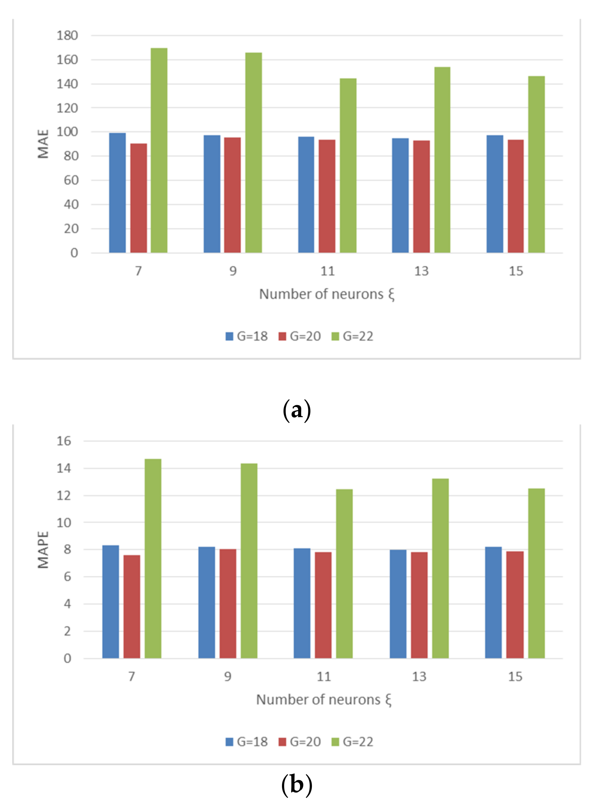 Applsci 11 07428 g012a Applsci 11 07428 g012a