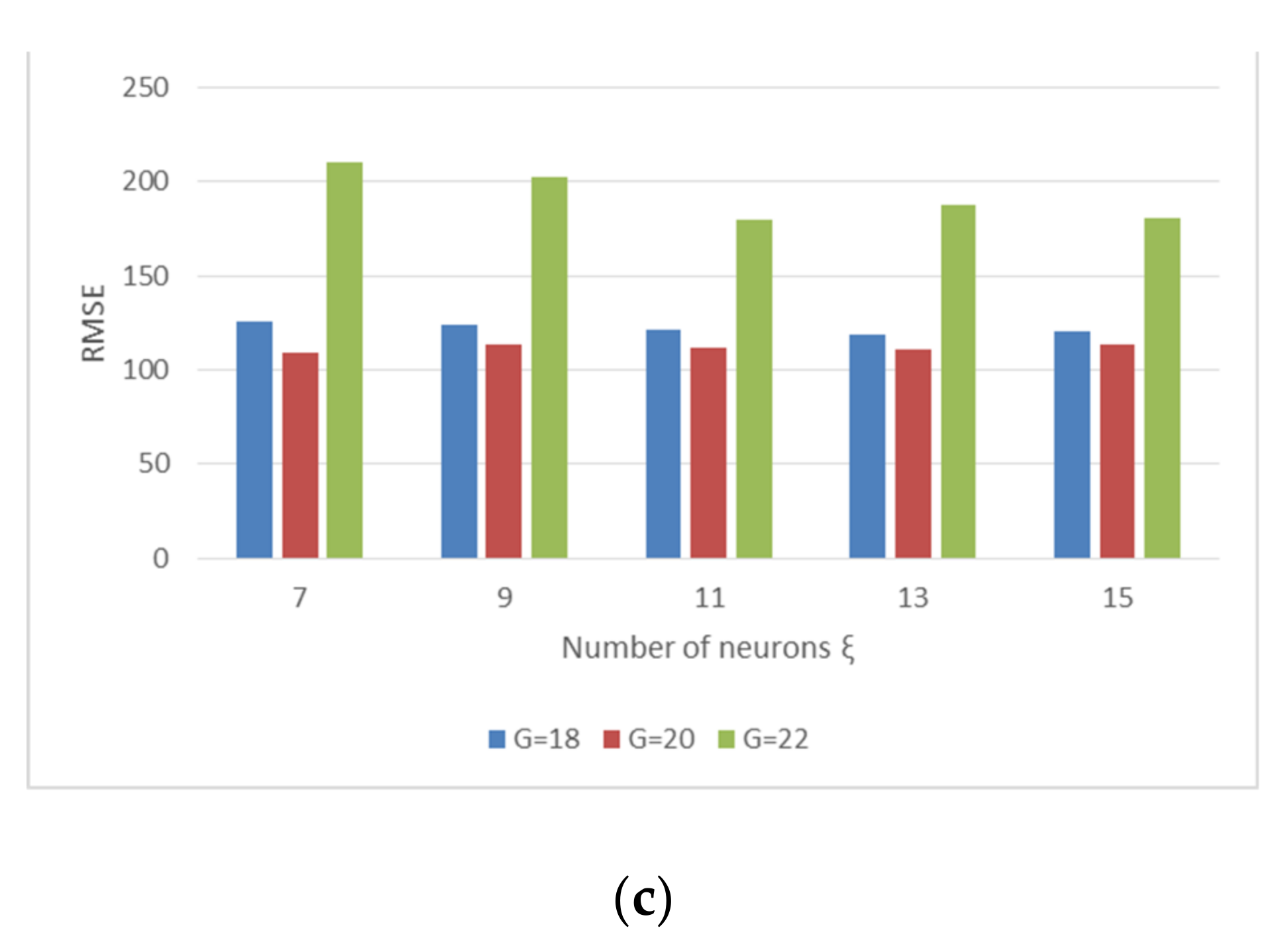Applsci 11 07428 g012b Applsci 11 07428 g012b