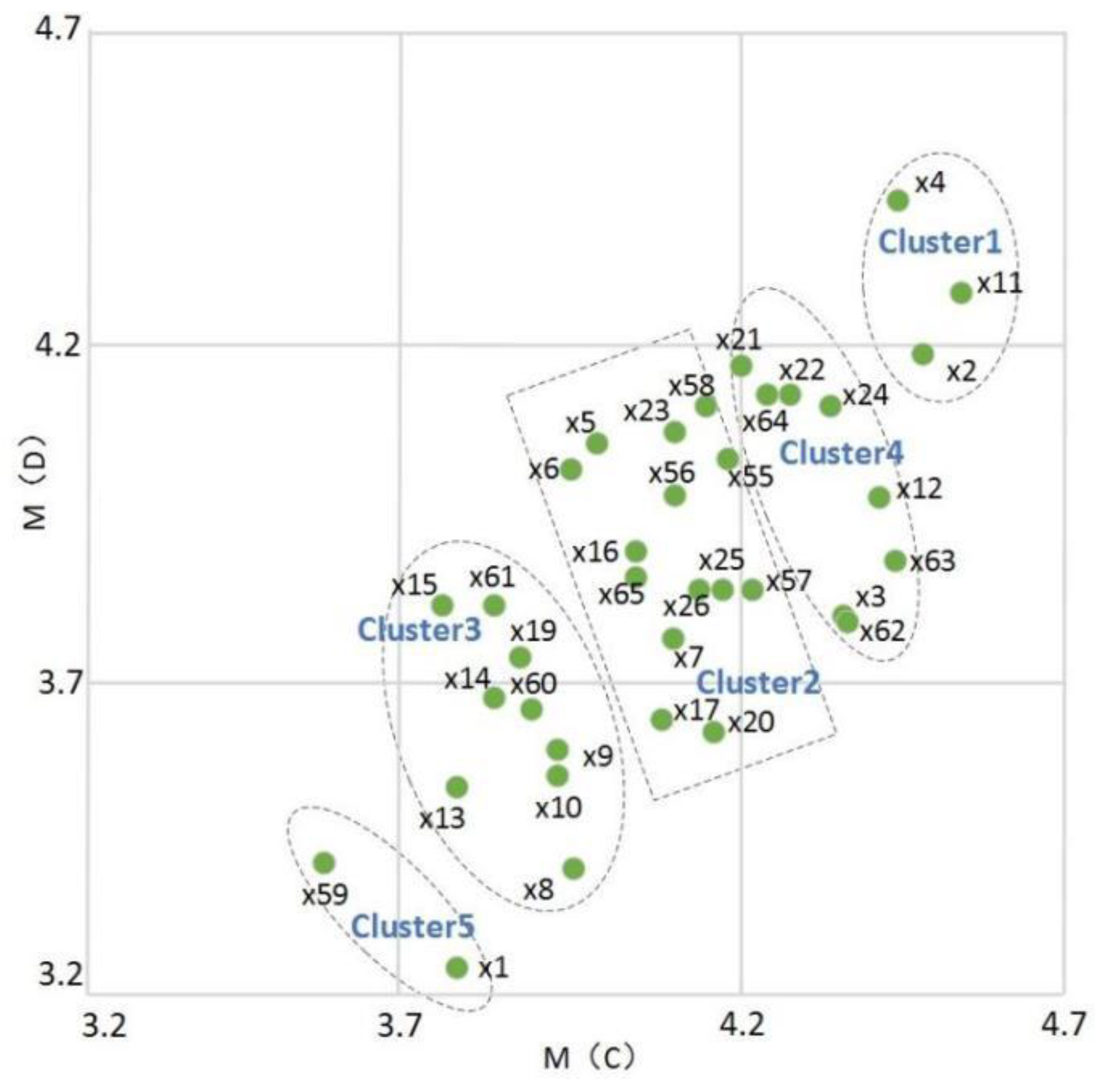 Applsci 11 07430 g003 550