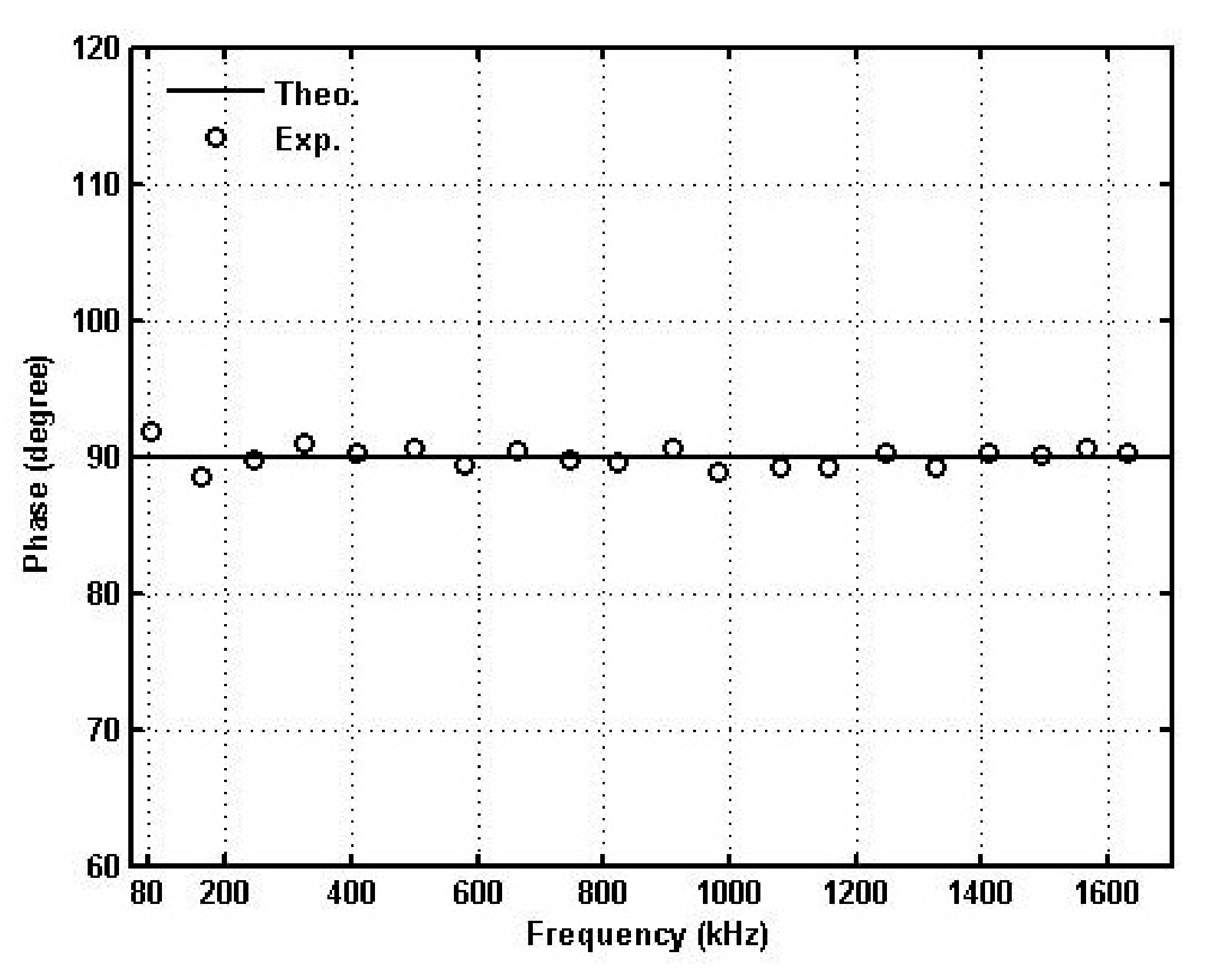 Applsci 11 07431 g025 550
