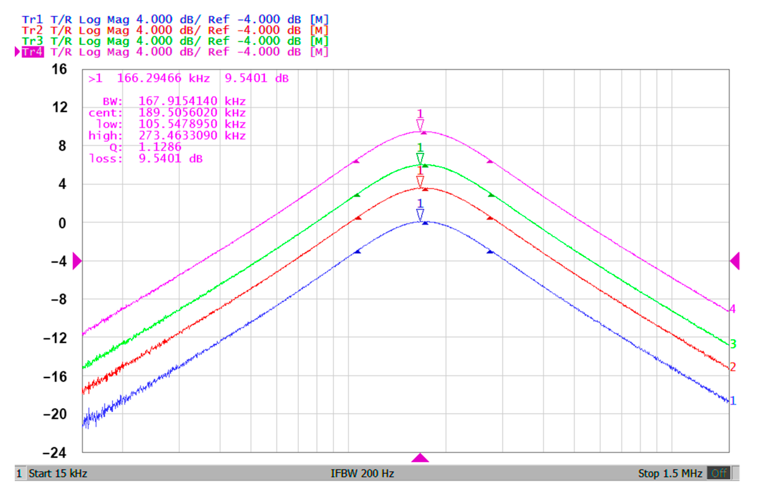Applsci 11 07431 g029 550