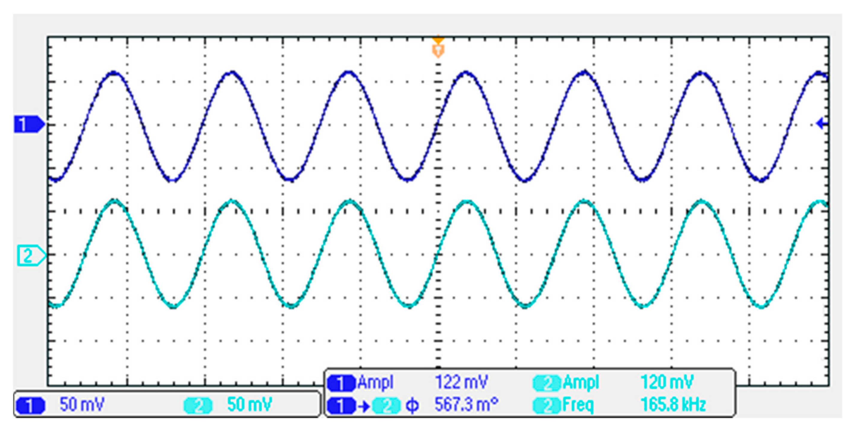 Applsci 11 07431 g035 550