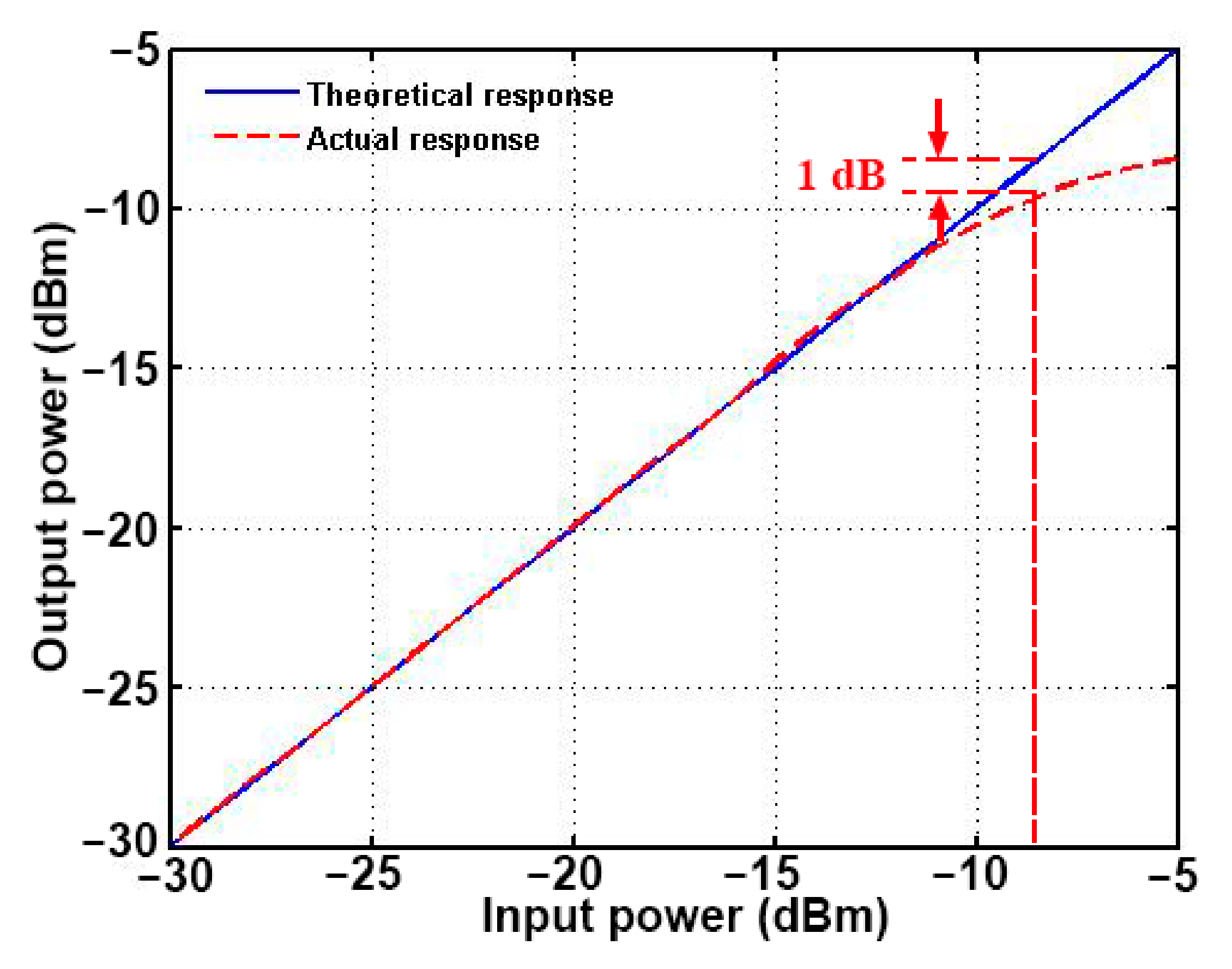 Applsci 11 07431 g039 550