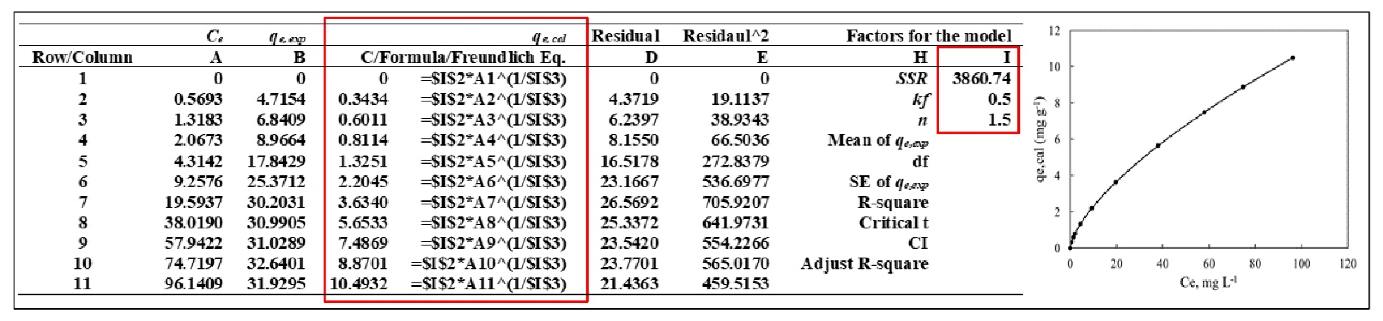 Applsci 11 07432 g002