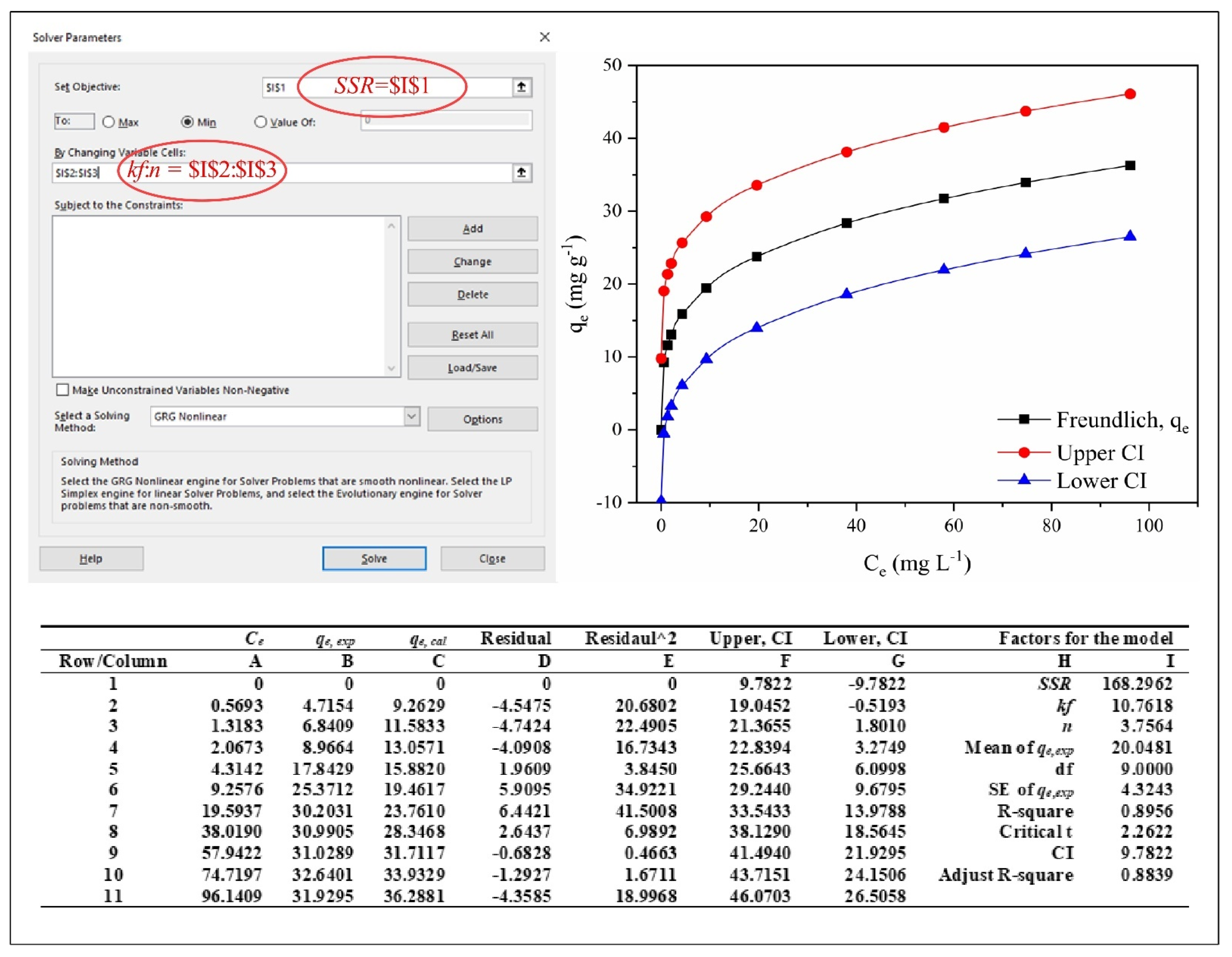 microsoft excel solver function microsoft excel solver function