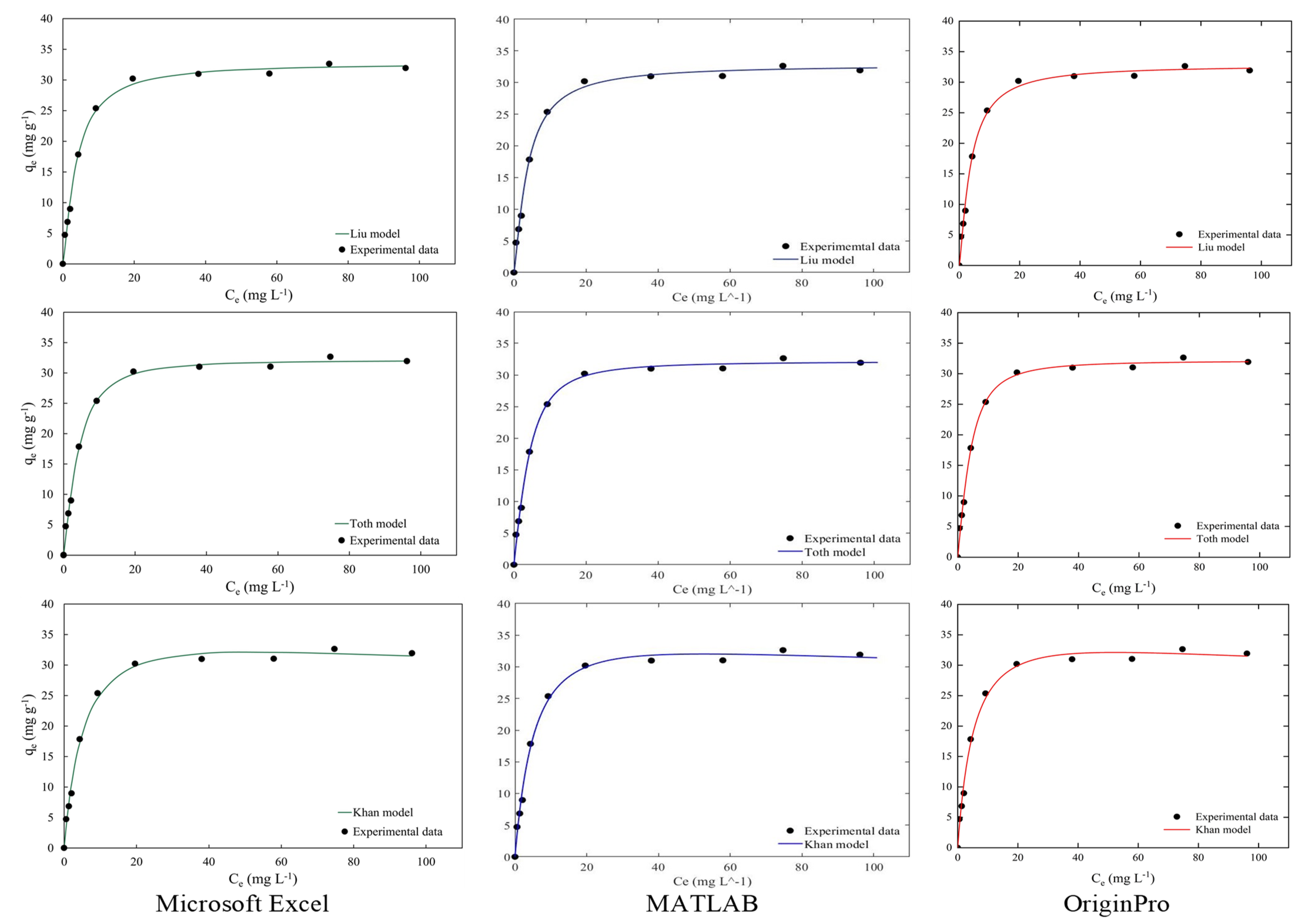 Applsci 11 07432 g005