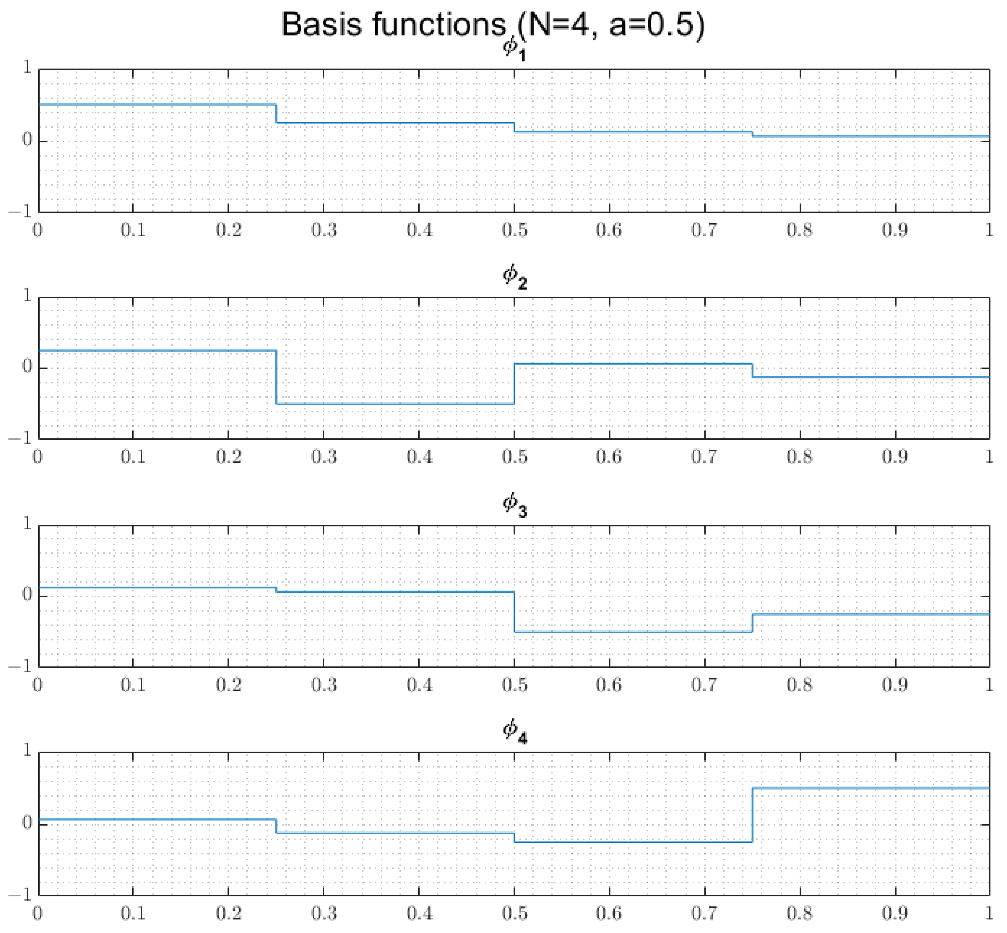 Applsci 11 07433 g001 Applsci 11 07433 g001