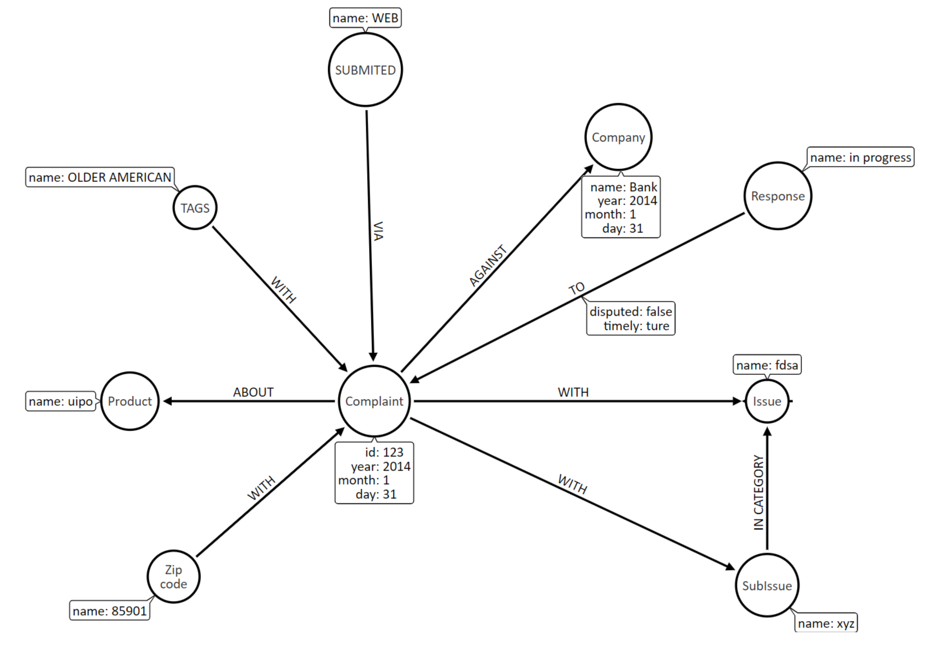 Applsci 11 07434 g001