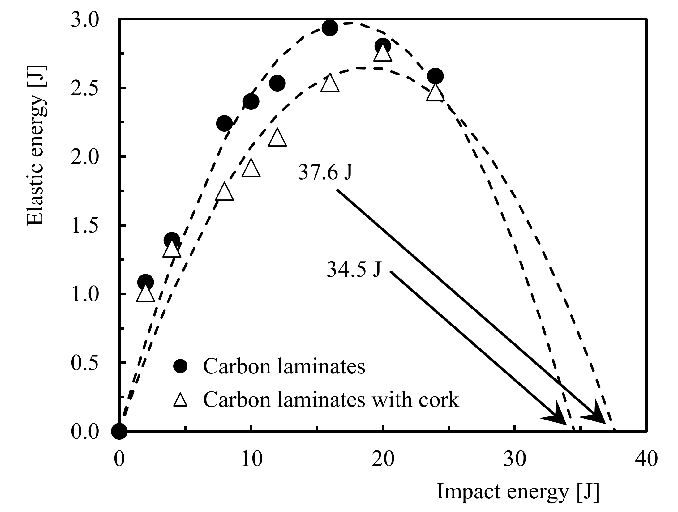 Applsci 11 07436 g003