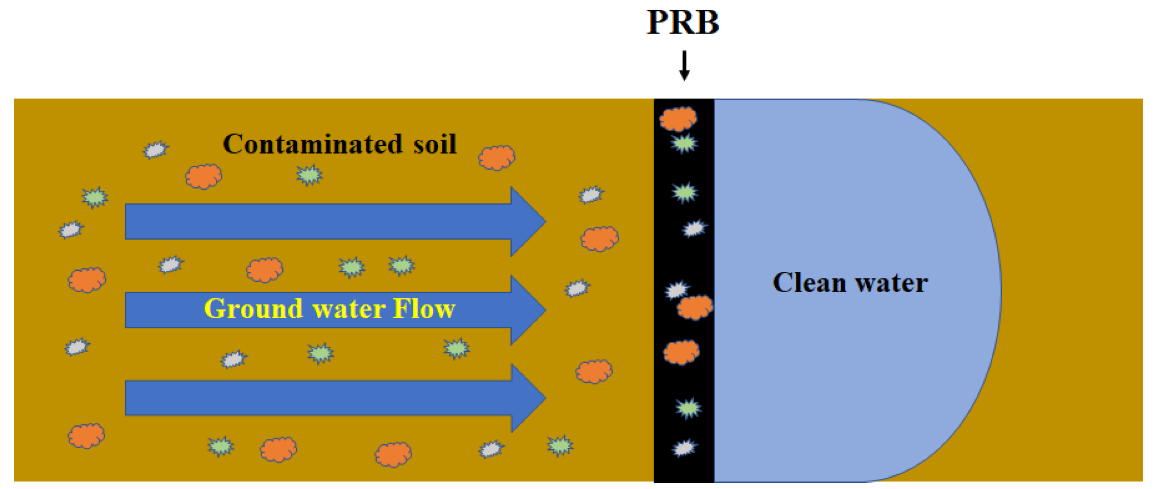 Applsci 11 07437 g003