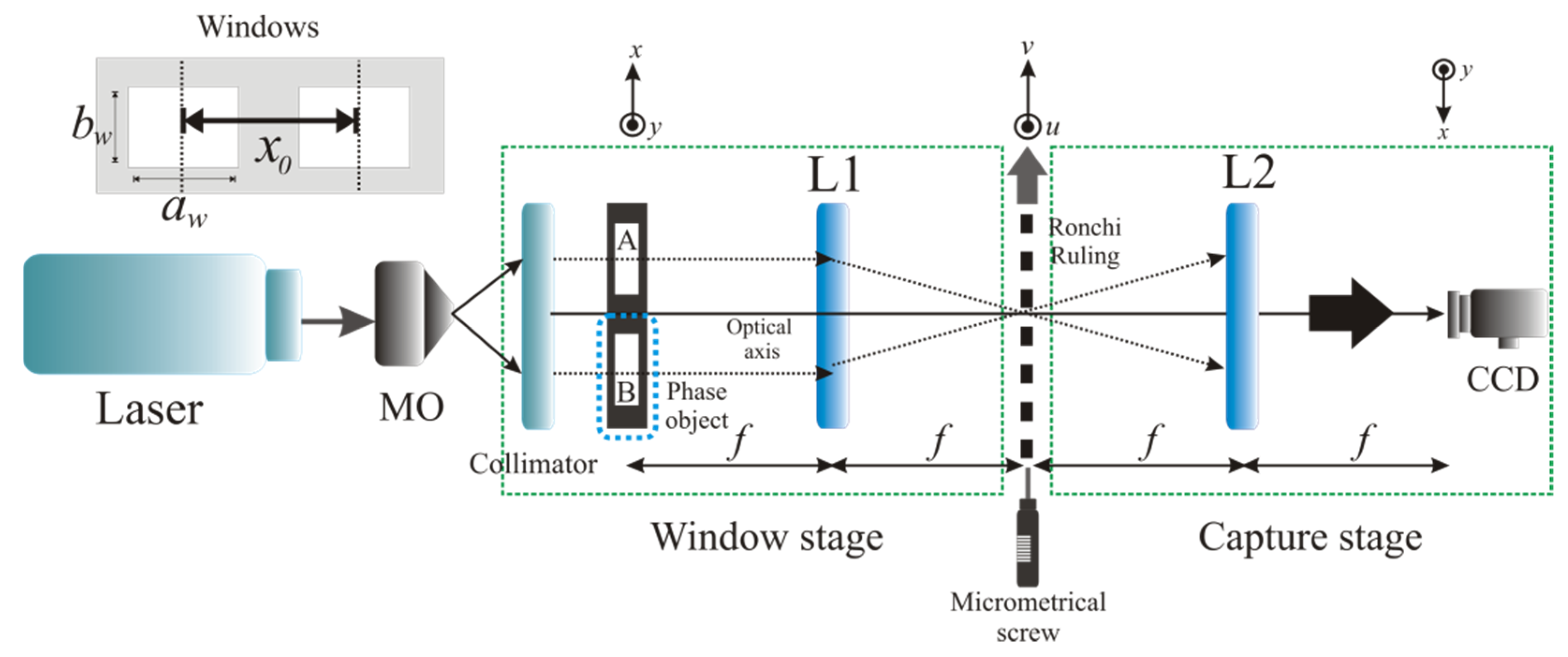 Applsci 11 07438 g001 550
