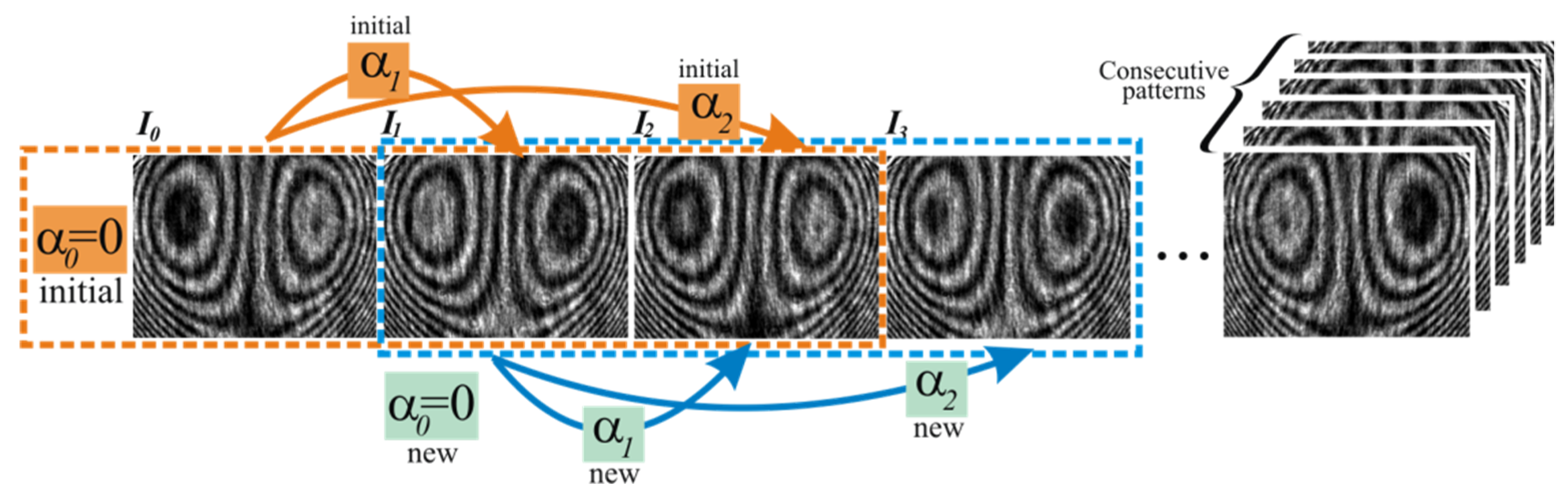 Applsci 11 07438 g006 550