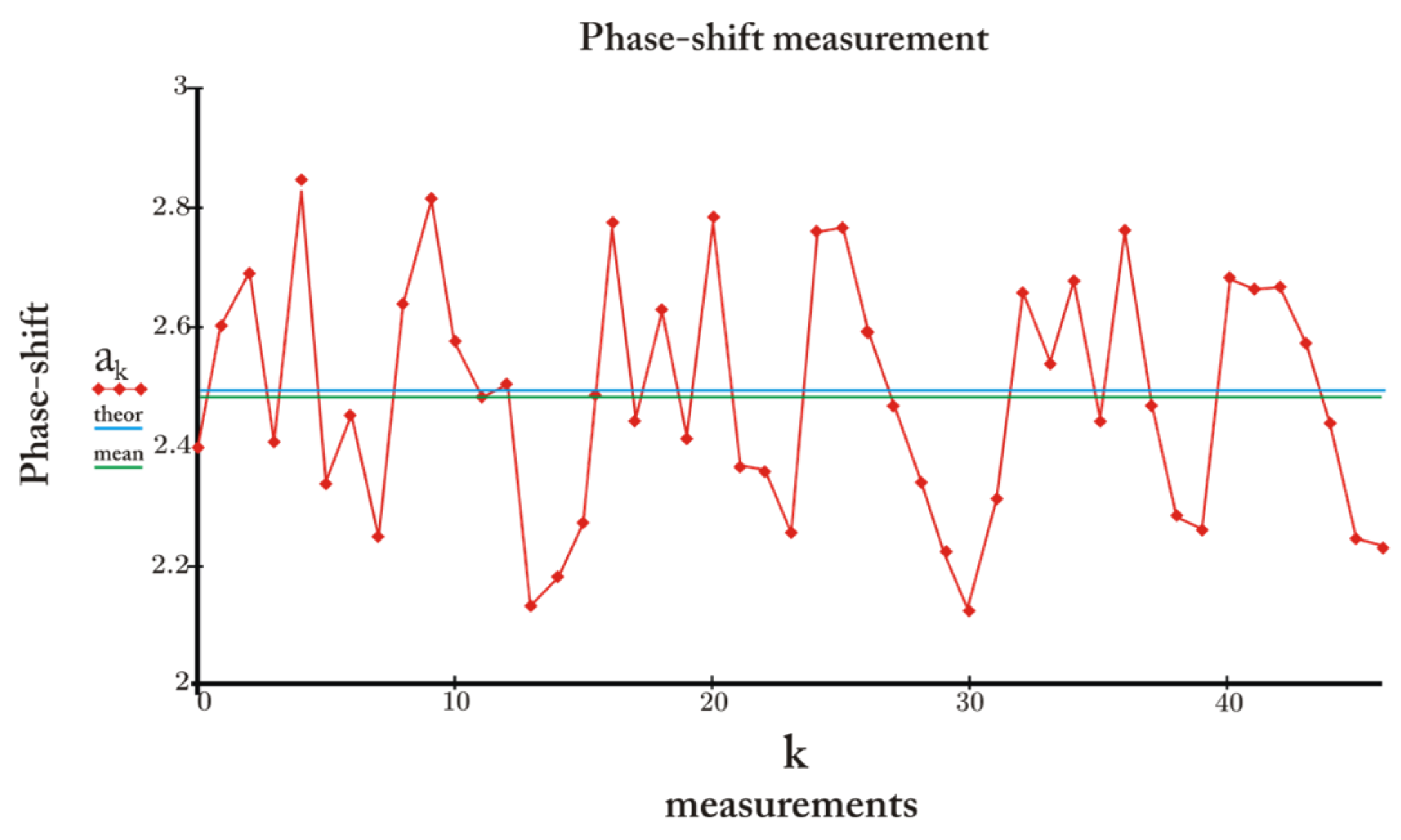 Applsci 11 07438 g008 550