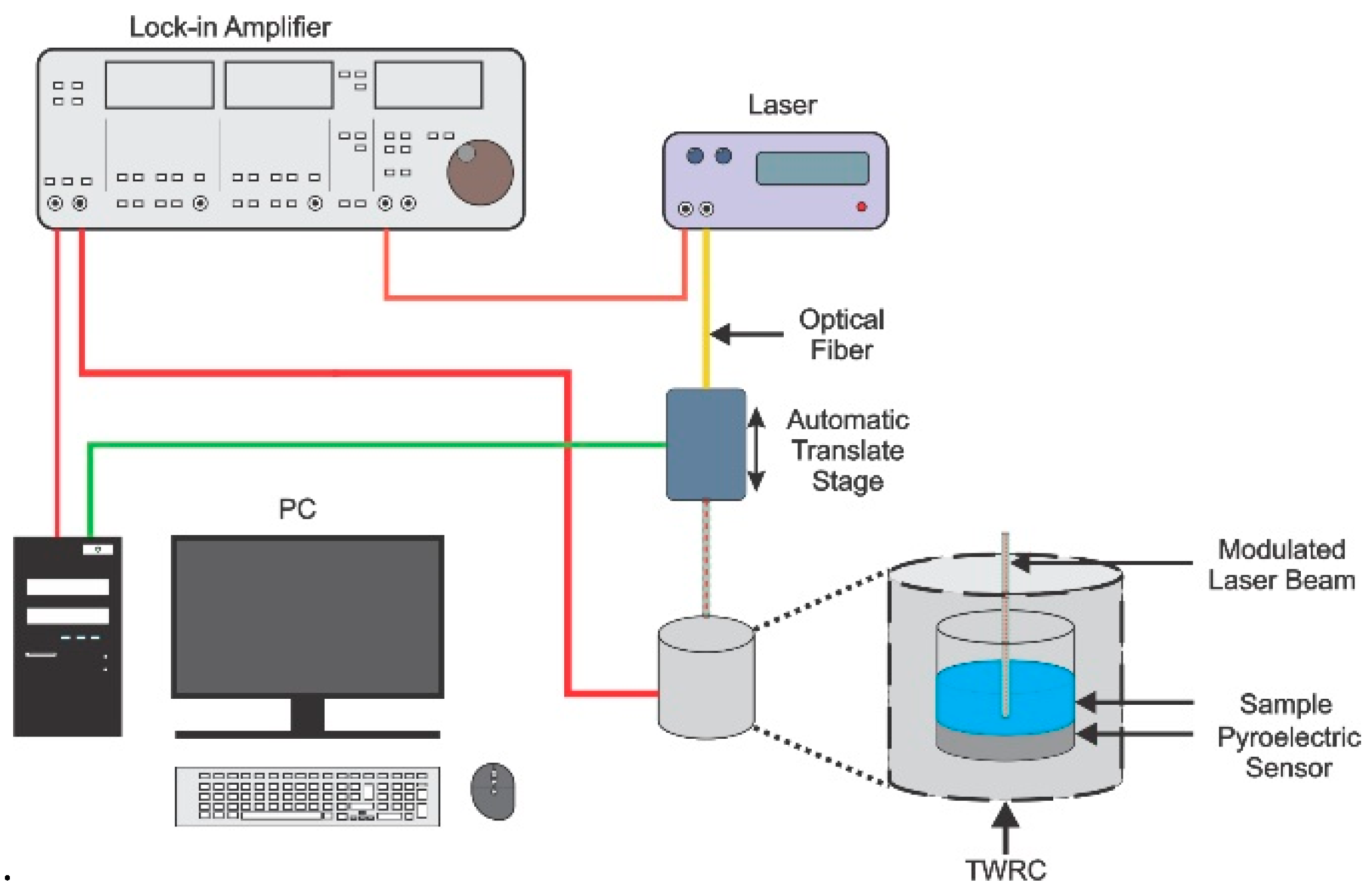 Applsci 11 07441 g002