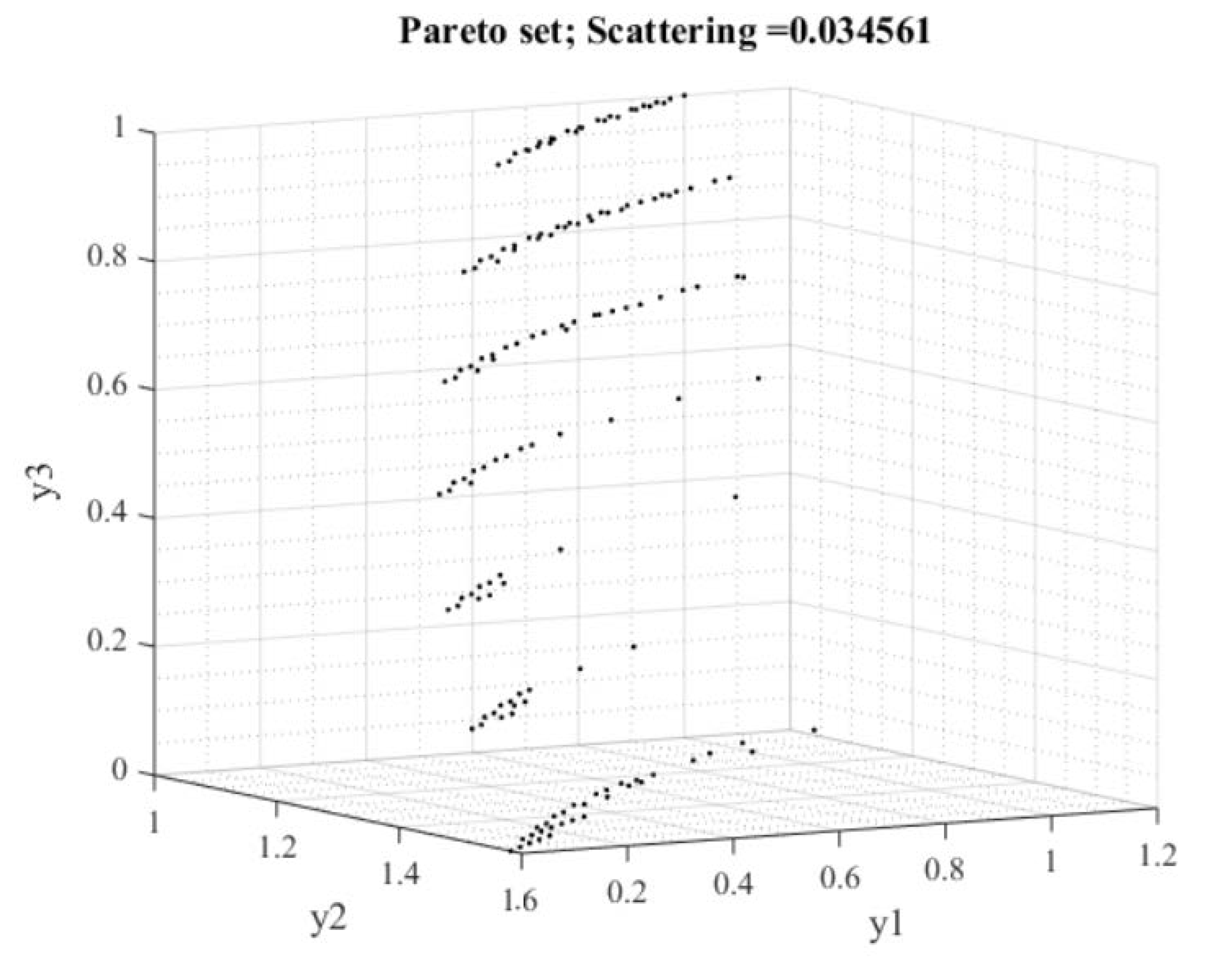 Applsci 11 07442 g003 550