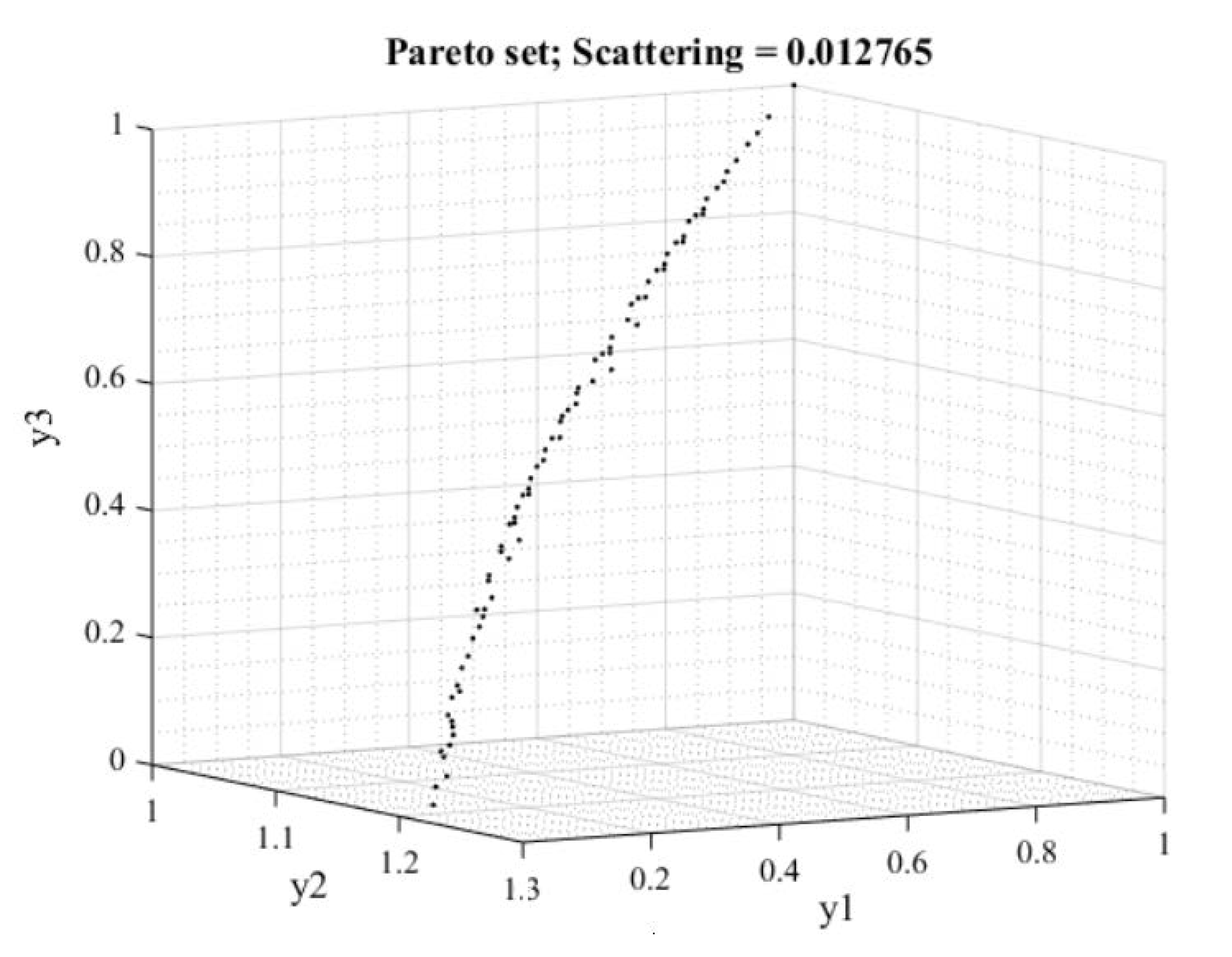 Applsci 11 07442 g006 550