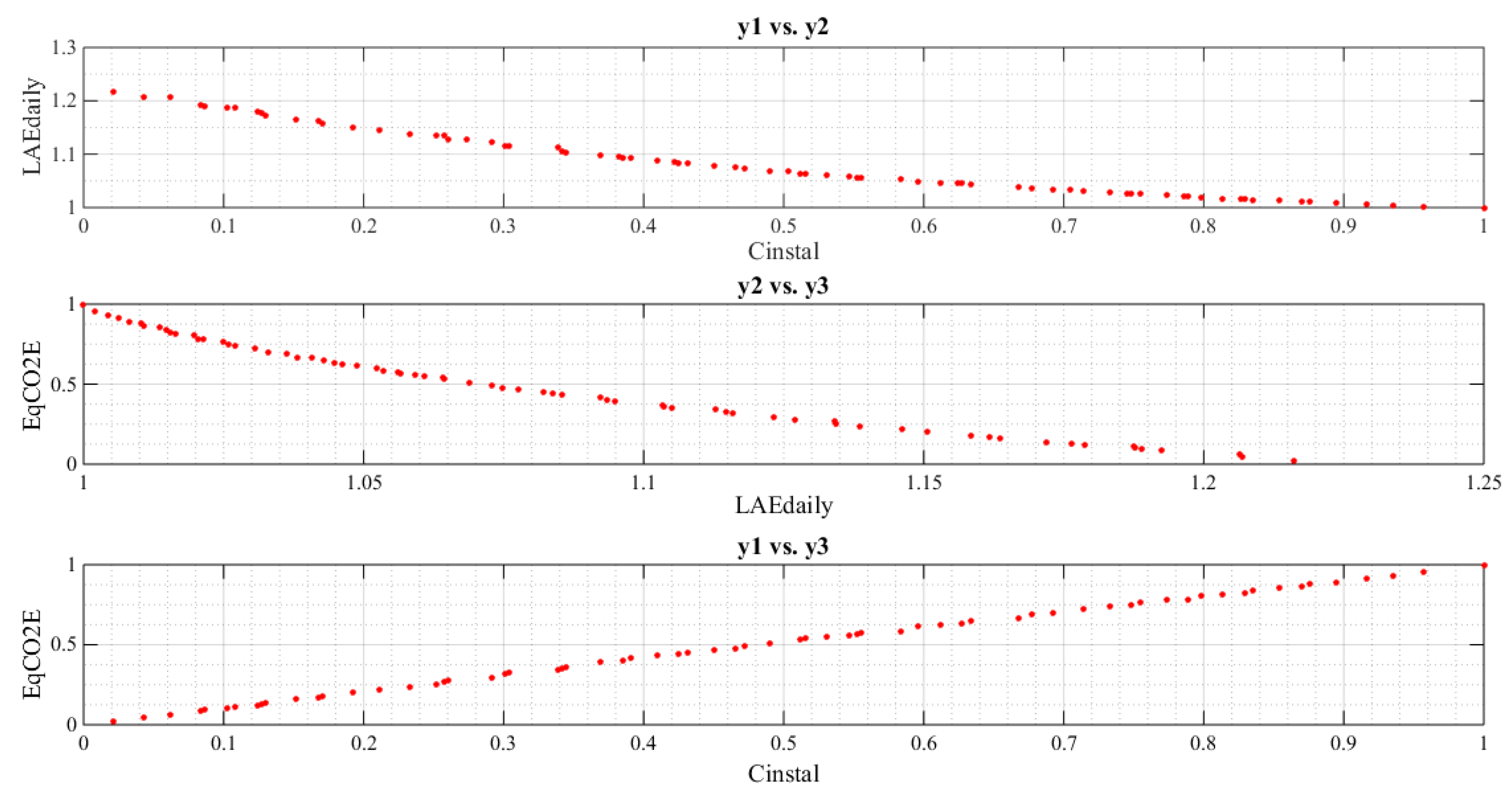 Applsci 11 07442 g007 550