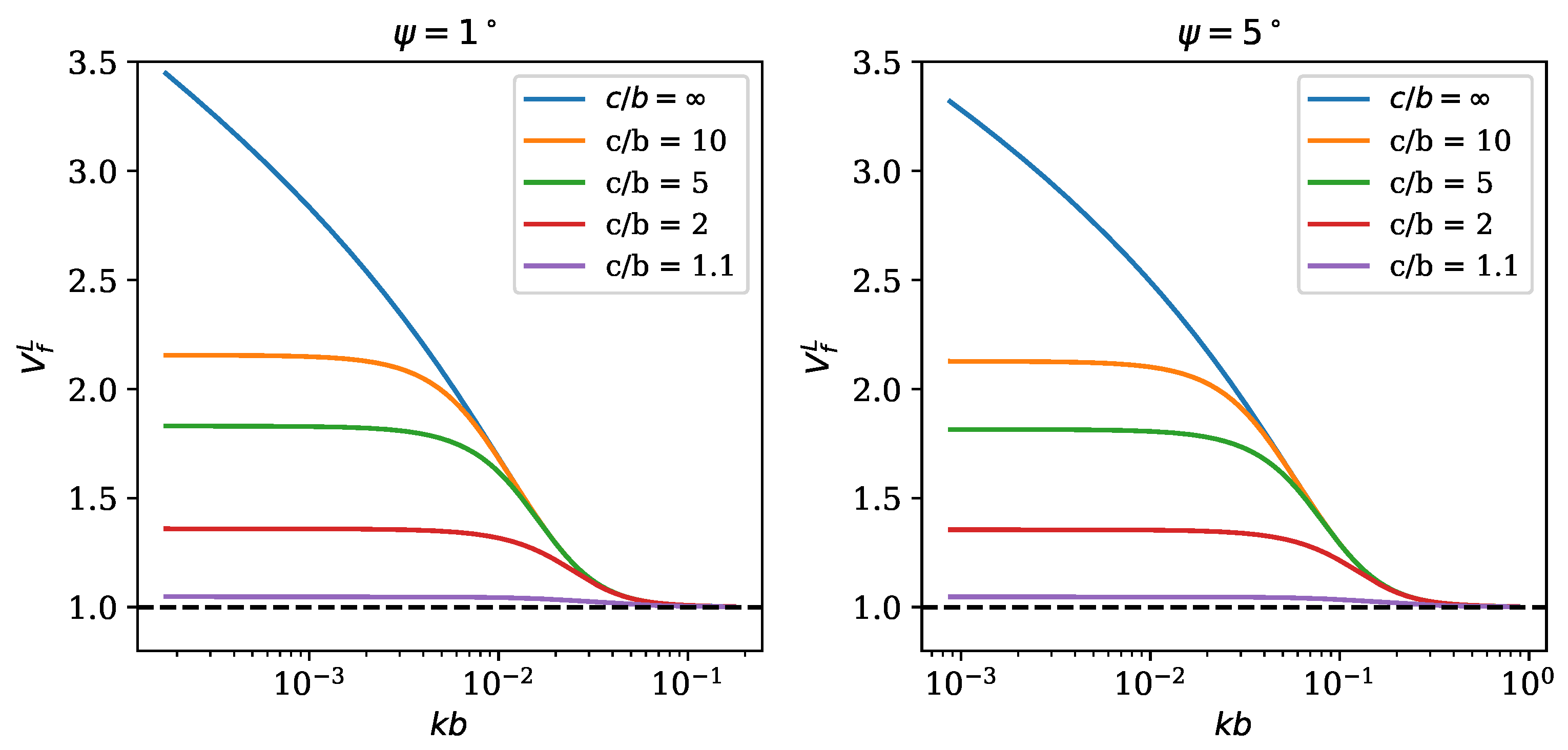 Applsci 11 07444 g003 550