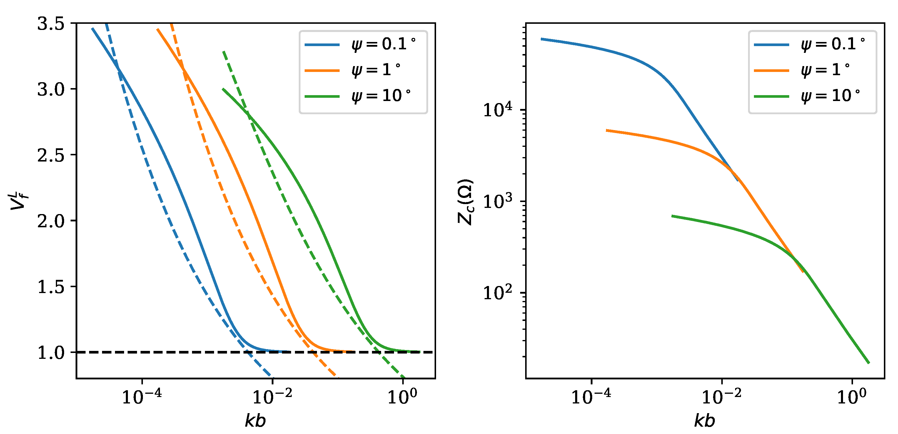 Applsci 11 07444 g004 550