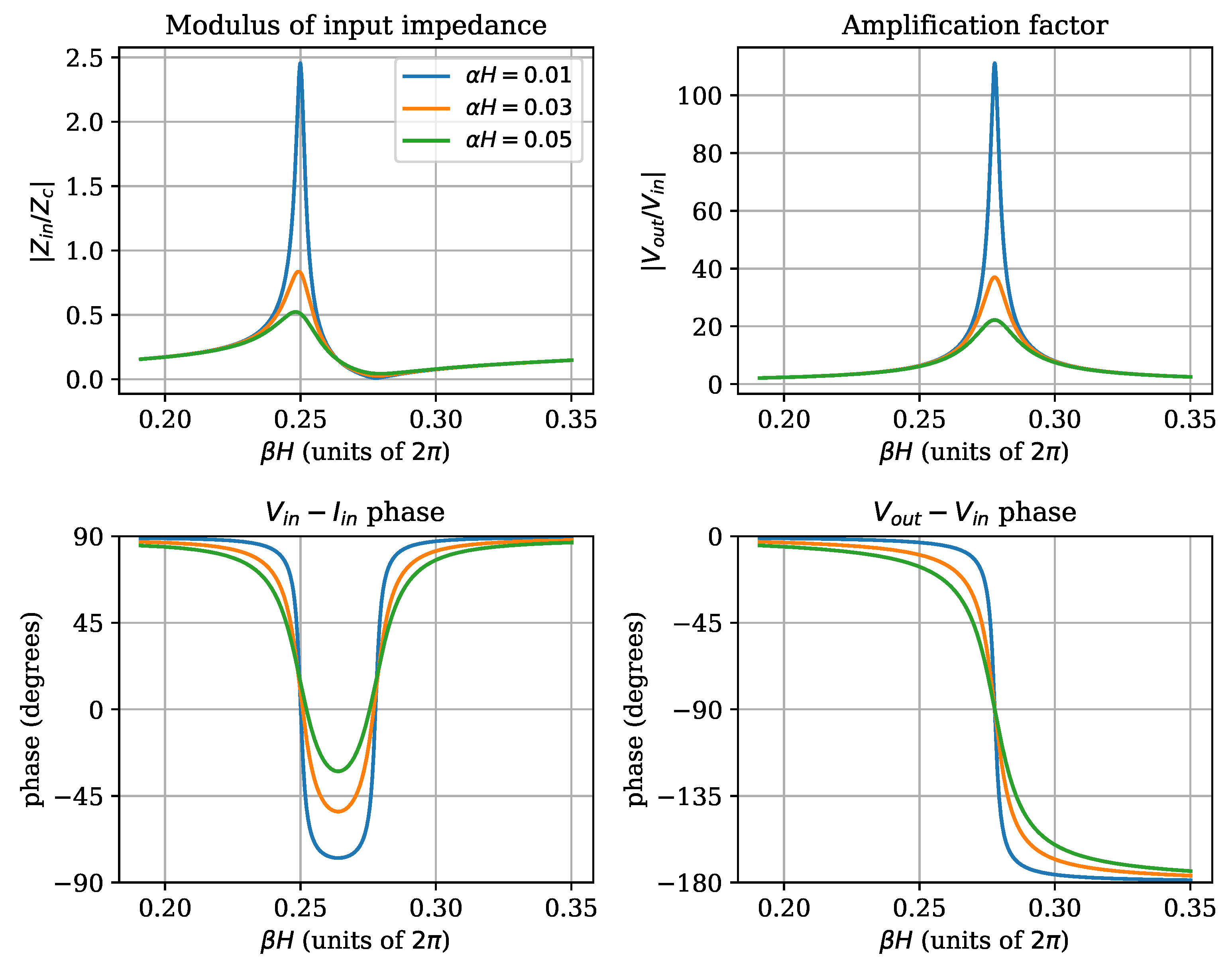 Applsci 11 07444 g005 550