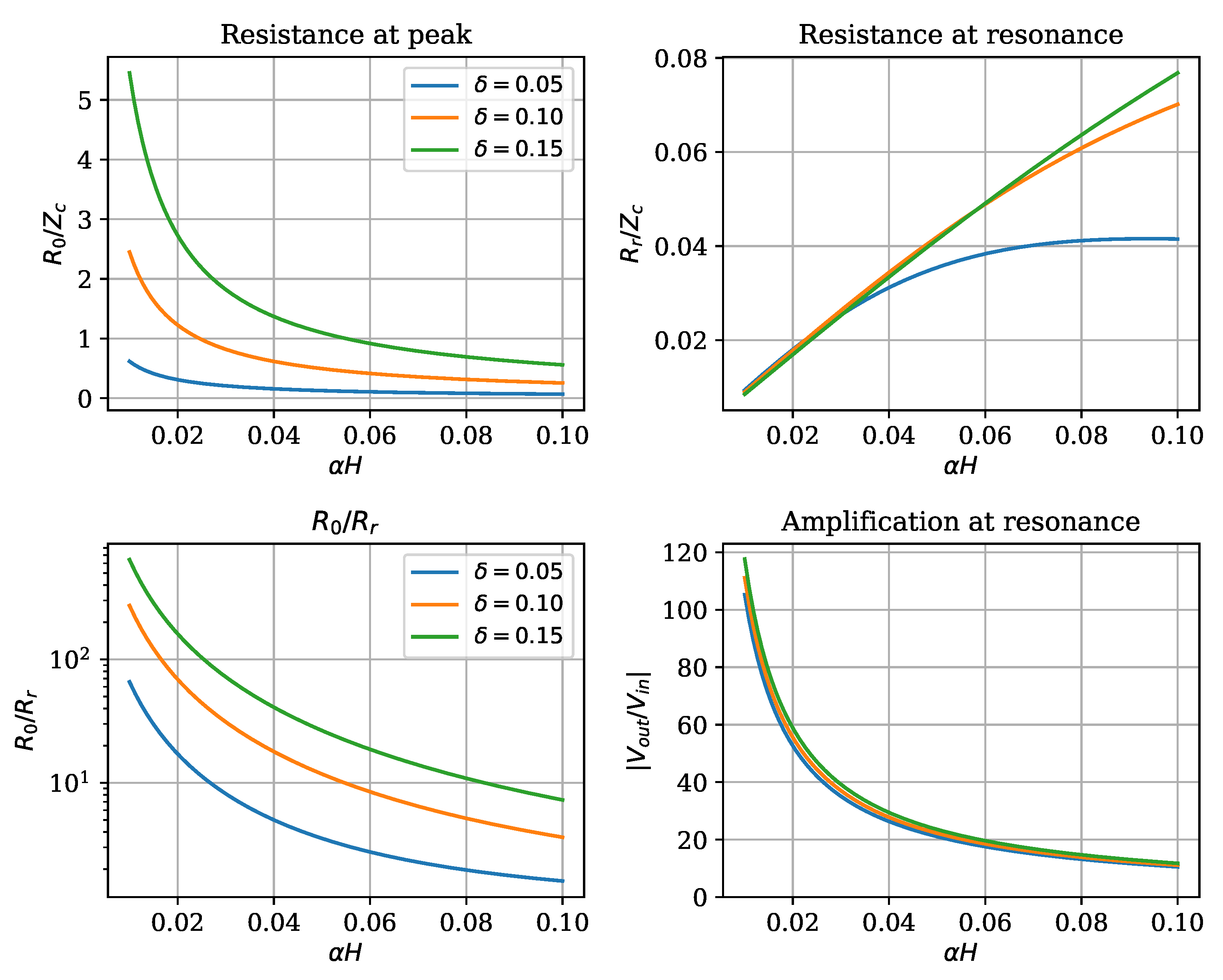 Applsci 11 07444 g007 550