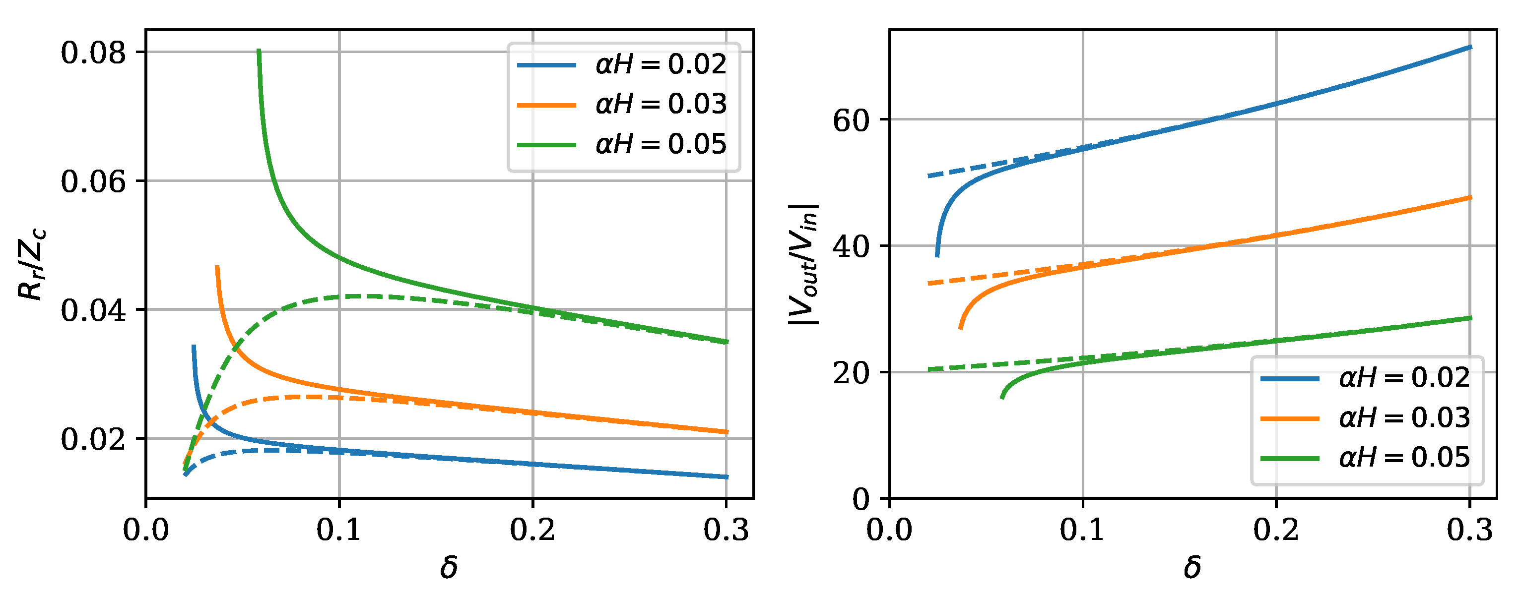 Applied Sciences Free FullText The Helical Resonator A Scheme for