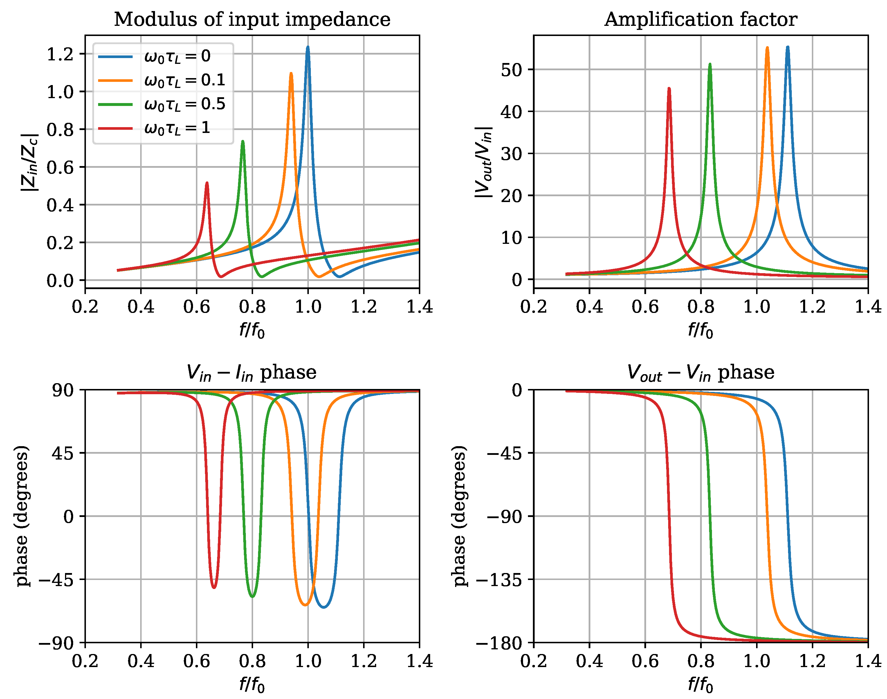Applsci 11 07444 g009 550
