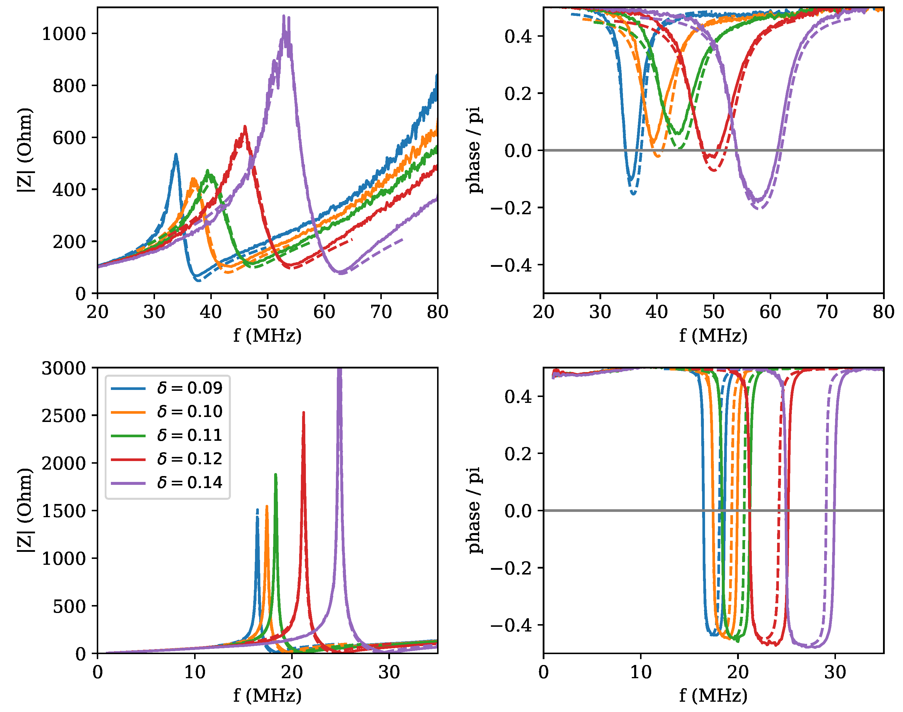 Applsci 11 07444 g011 550