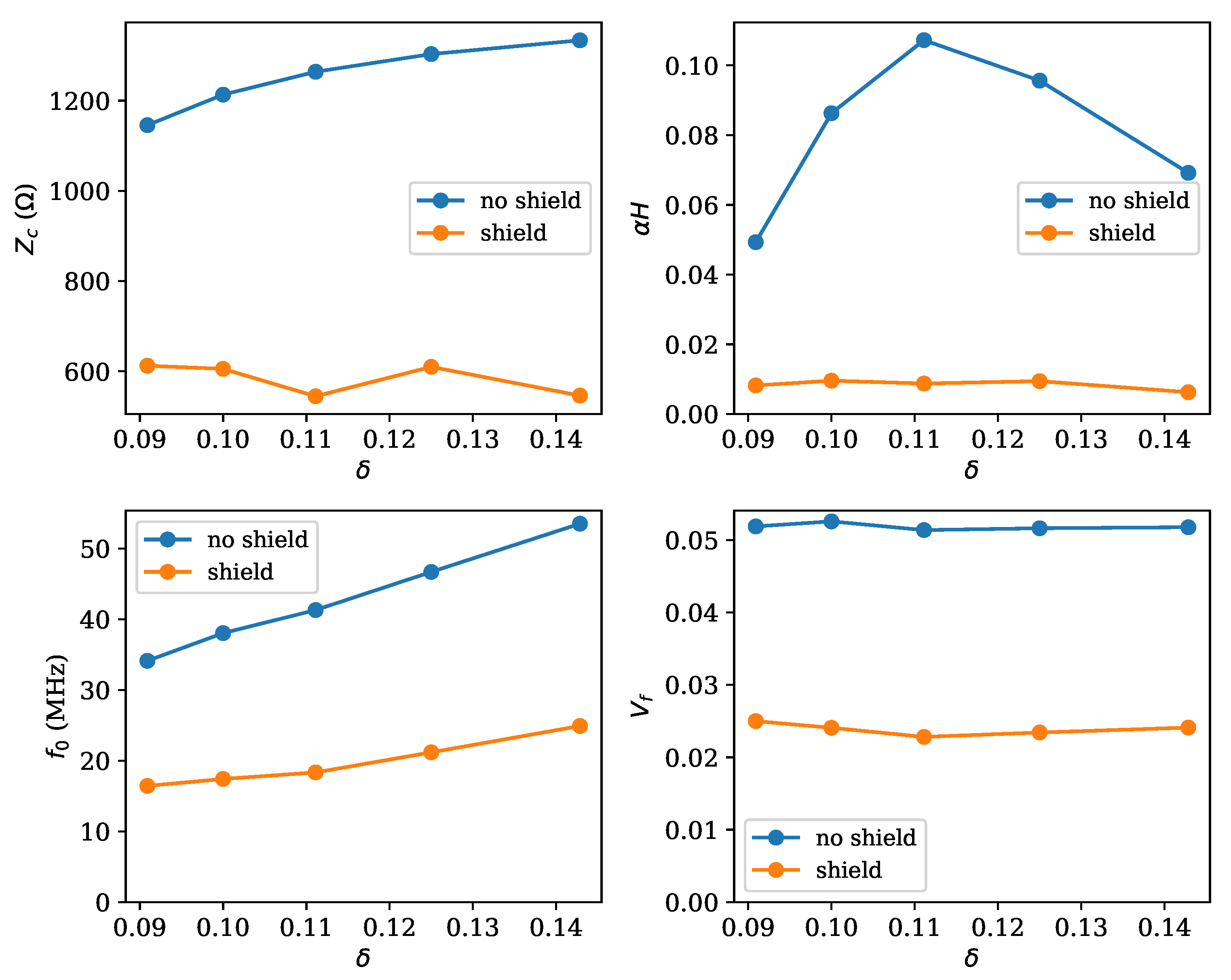 Applsci 11 07444 g012 550