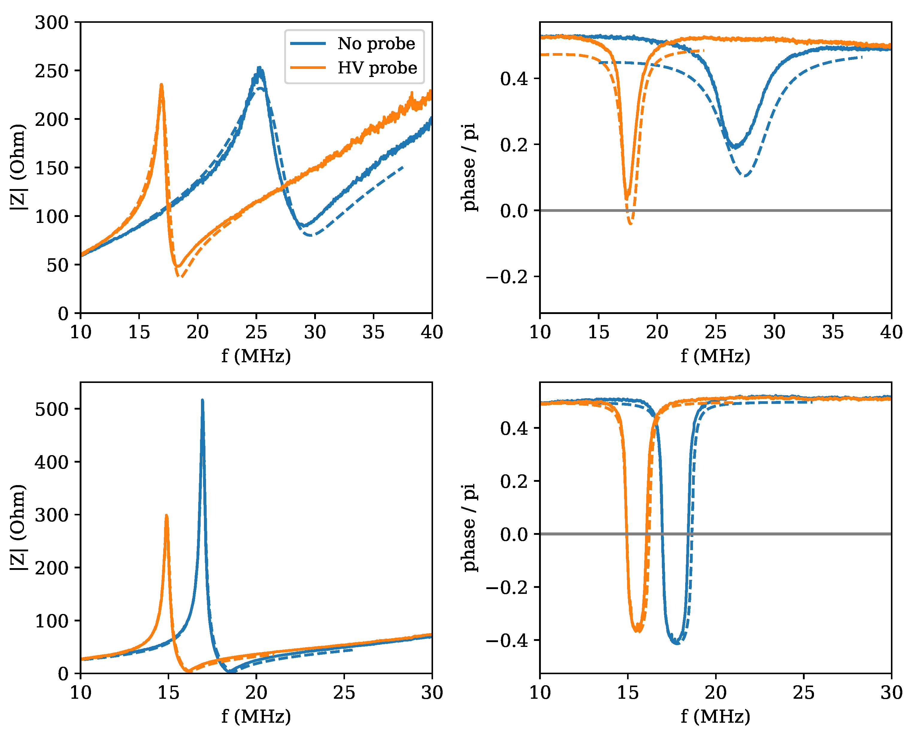 Applsci 11 07444 g013 550