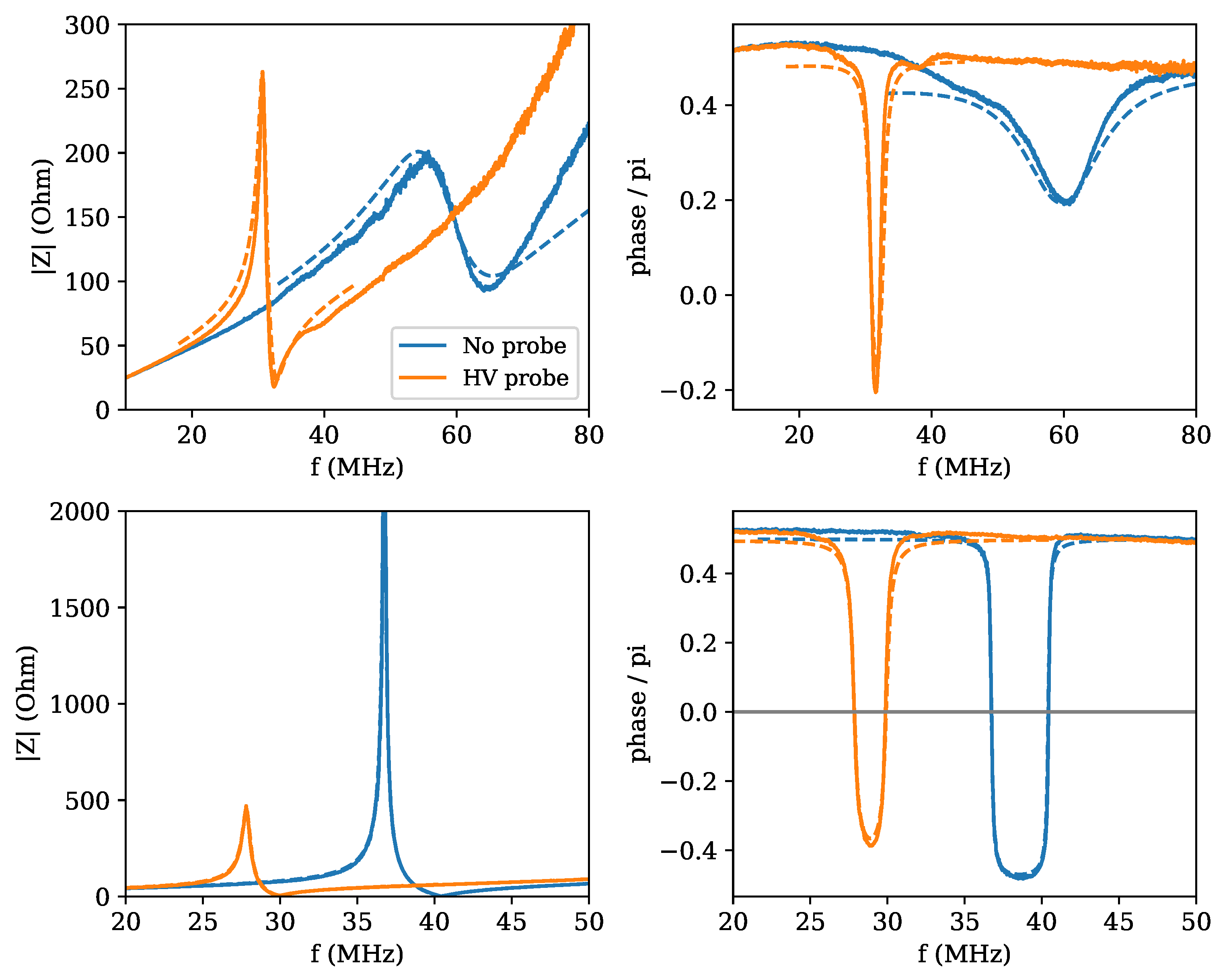 Applsci 11 07444 g014 550