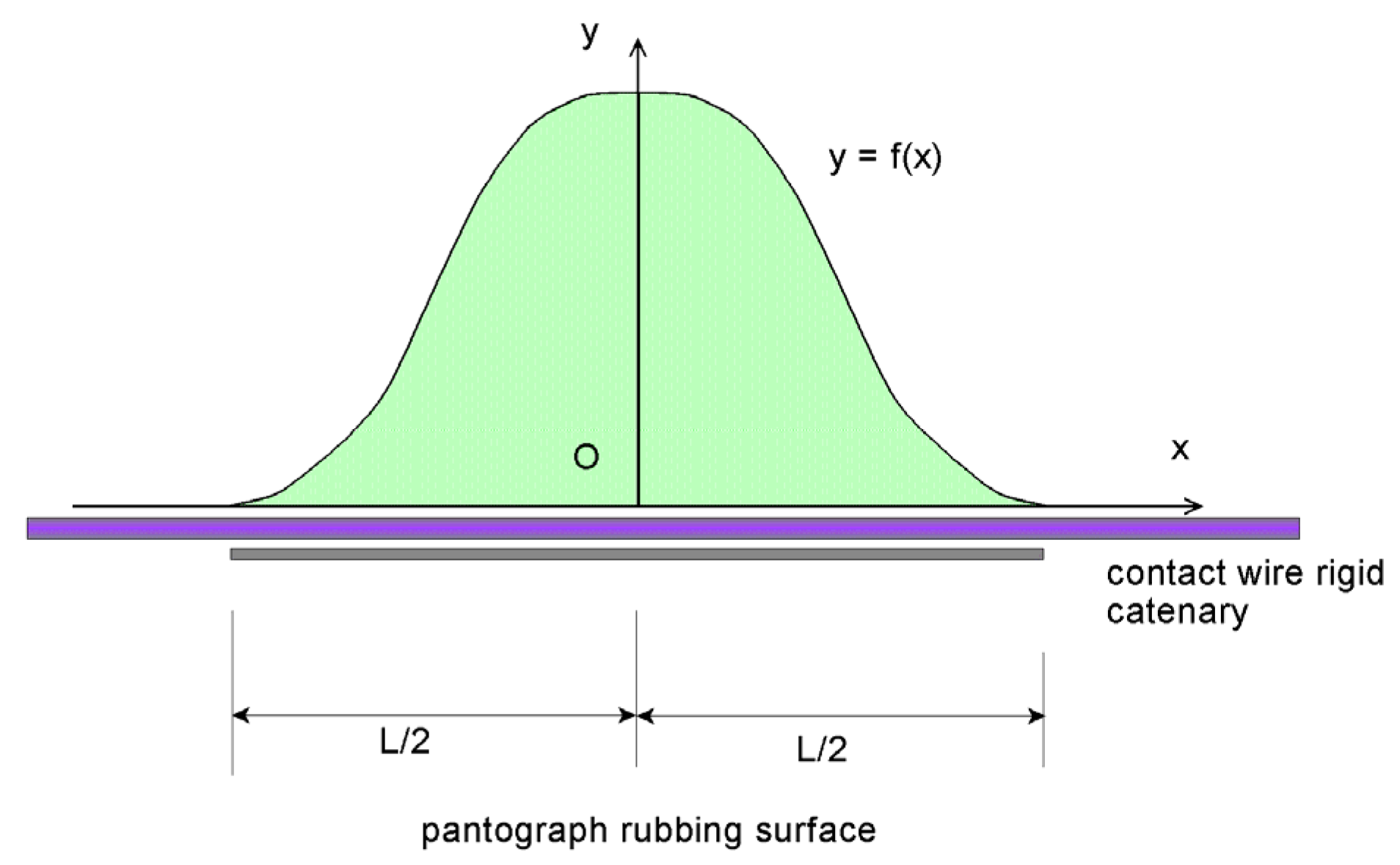 Applsci 11 07445 g005