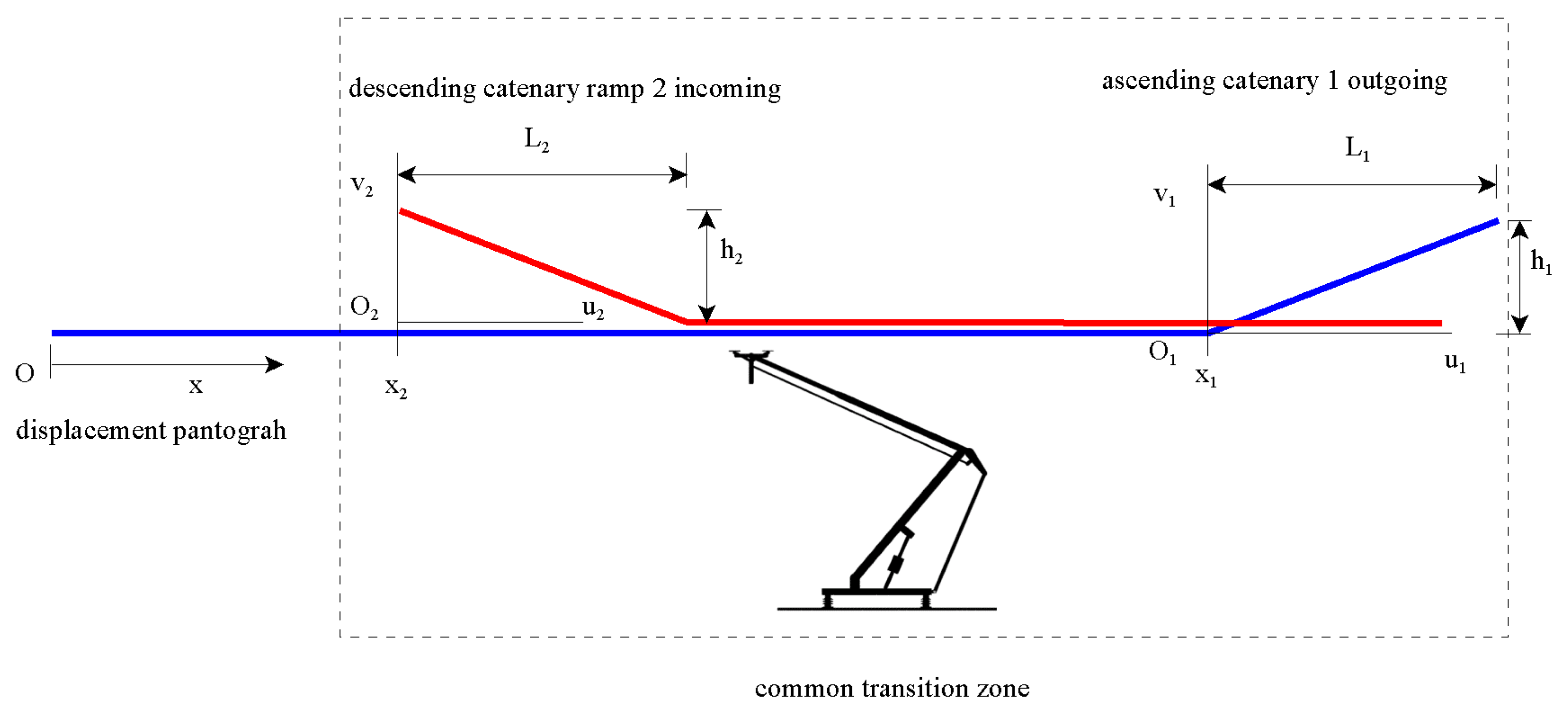 Applsci 11 07445 g007