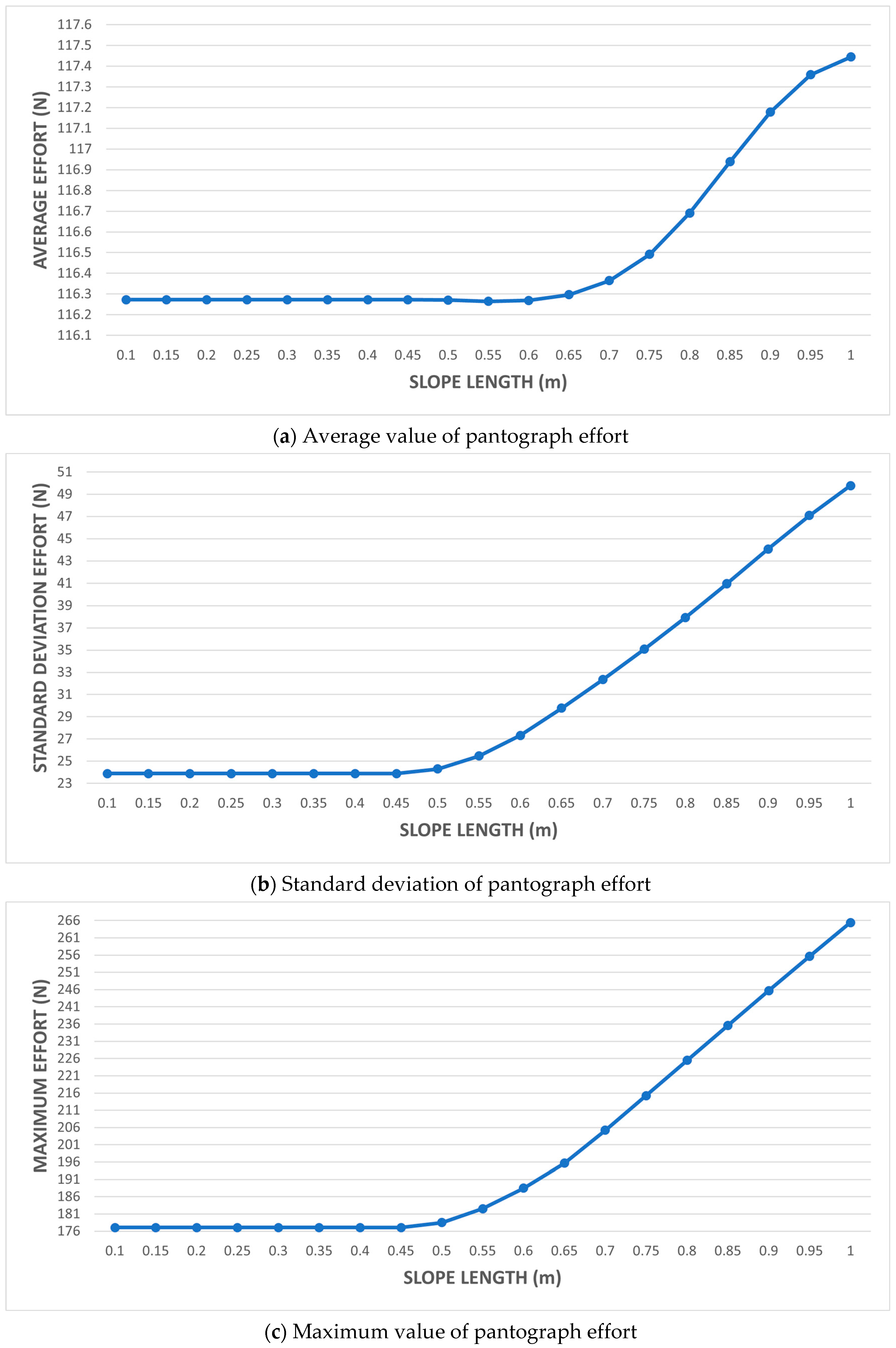 Applsci 11 07445 g011a
