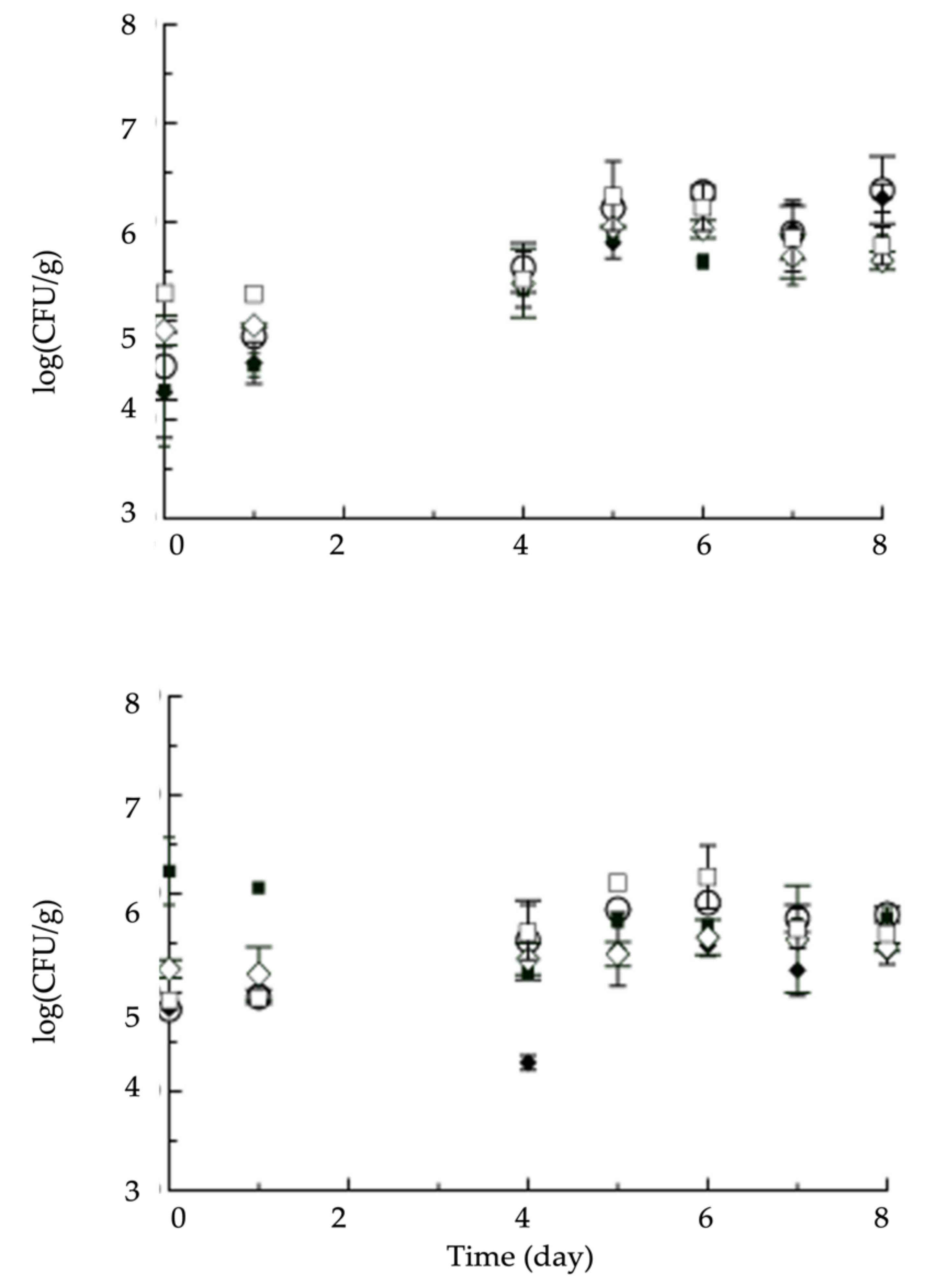 Applsci 11 07446 g003 550