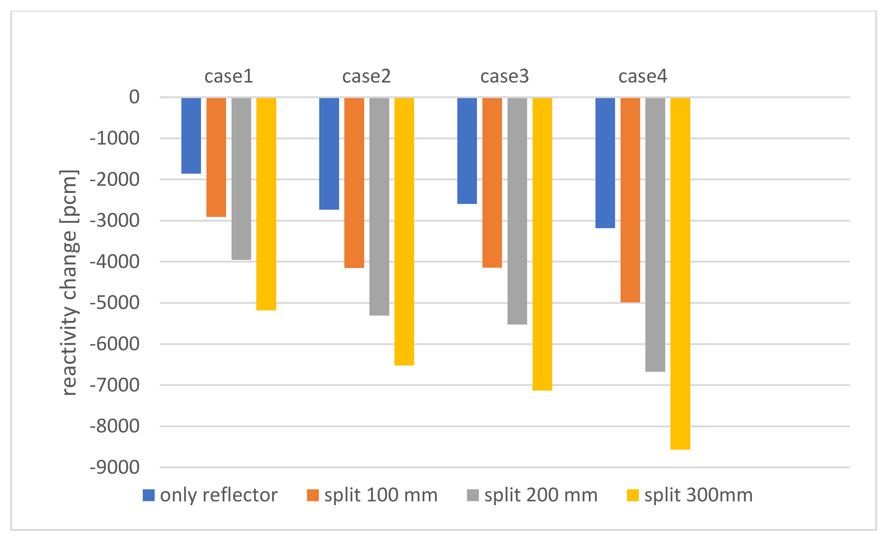 Applsci 11 07447 g007 550