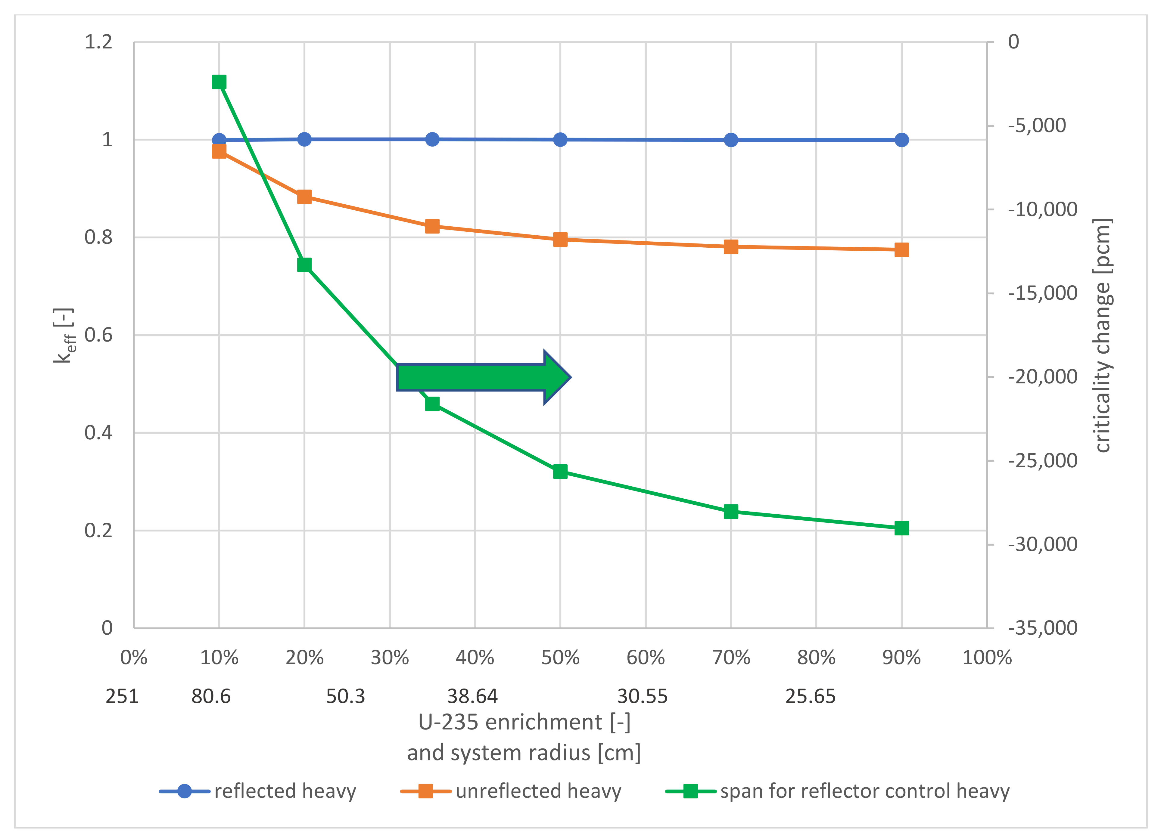 Applsci 11 07447 g008 550