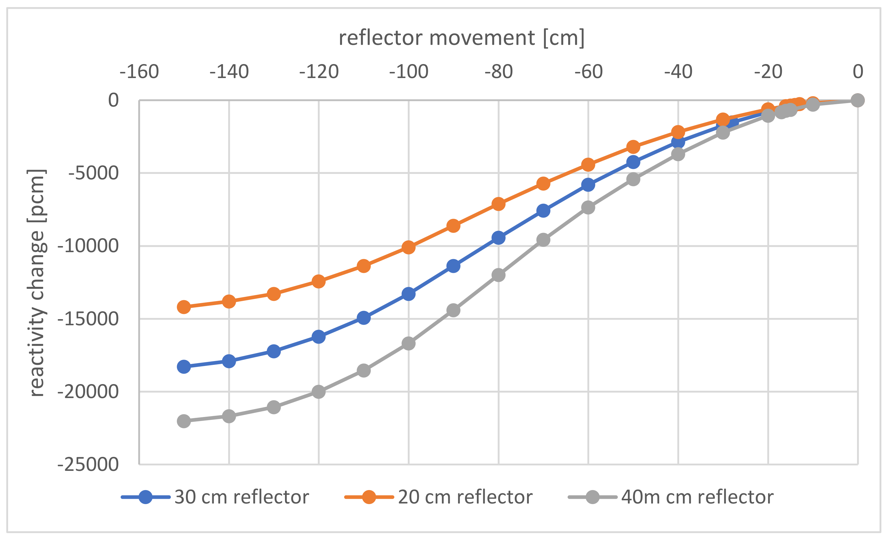 Applsci 11 07447 g011 550