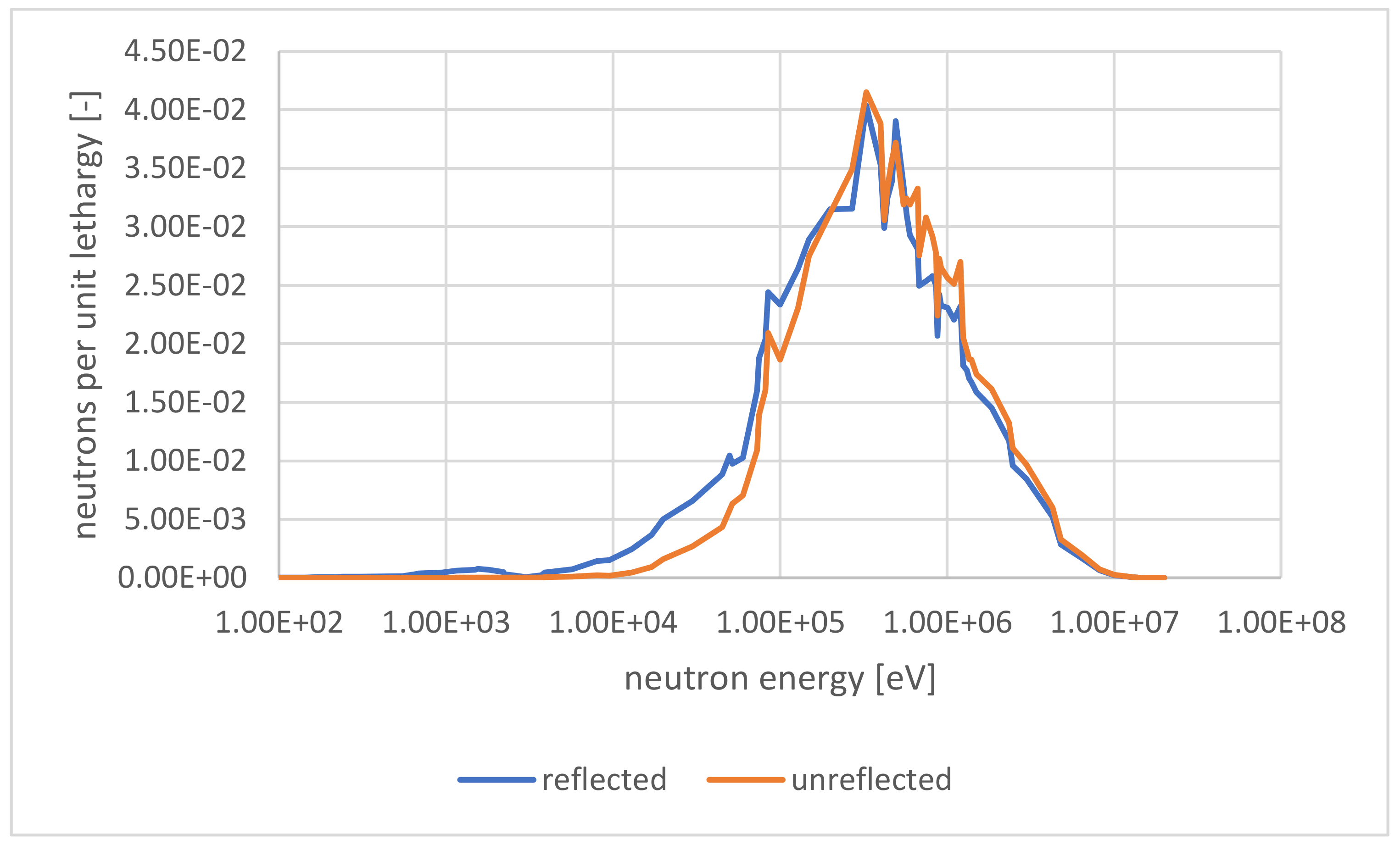 Applsci 11 07447 g012 550