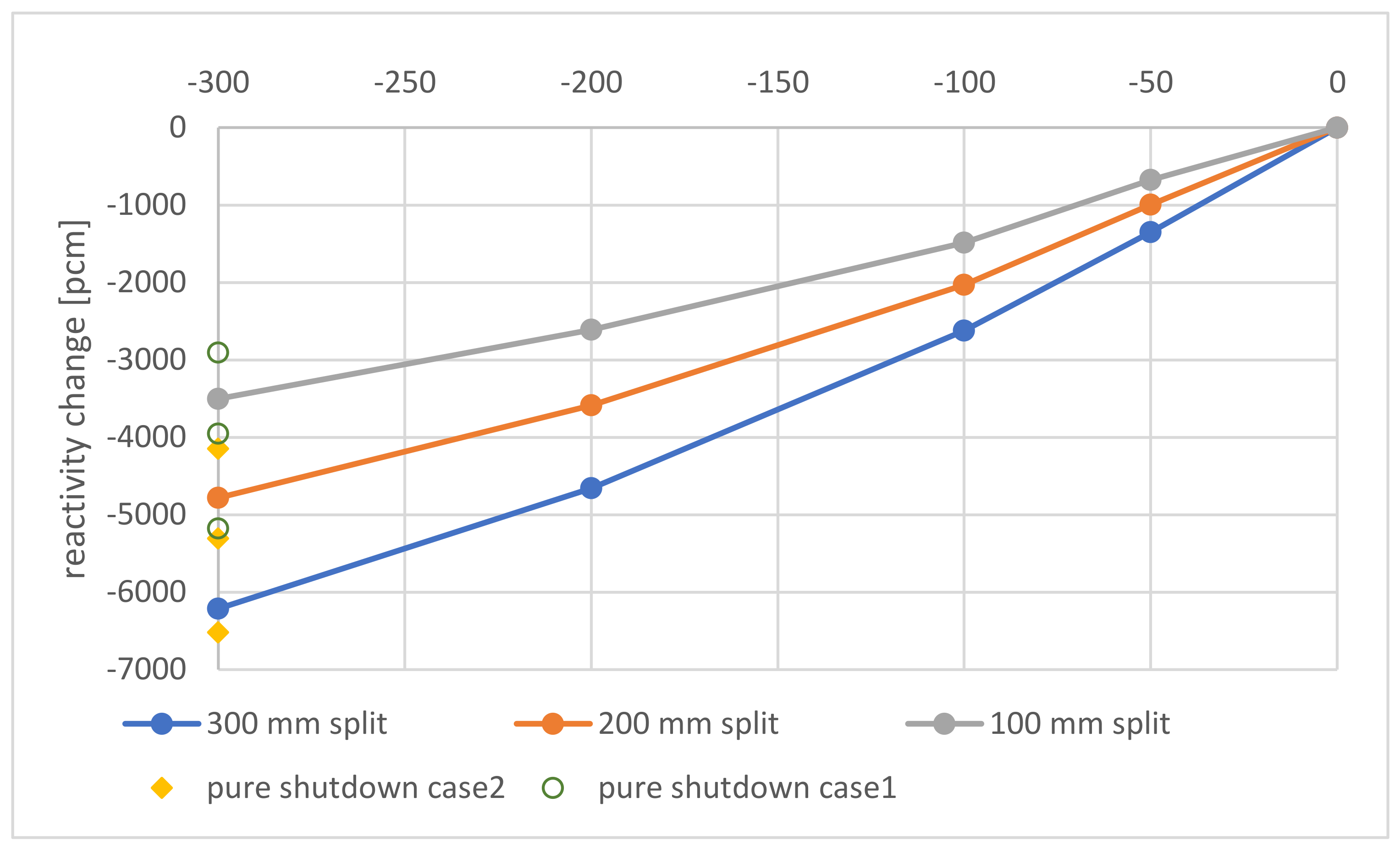 Applsci 11 07447 g014 550