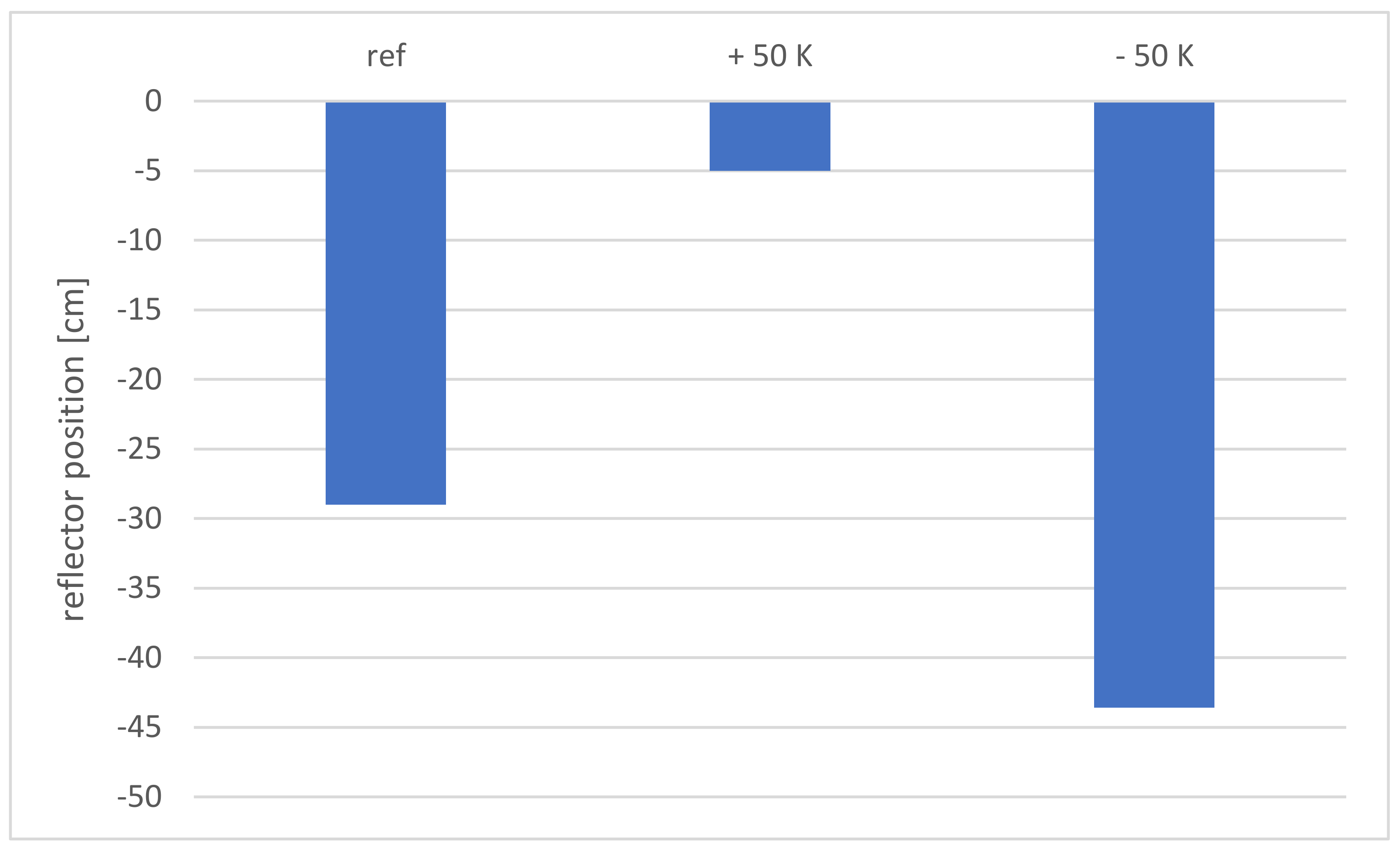 Applsci 11 07447 g016 550