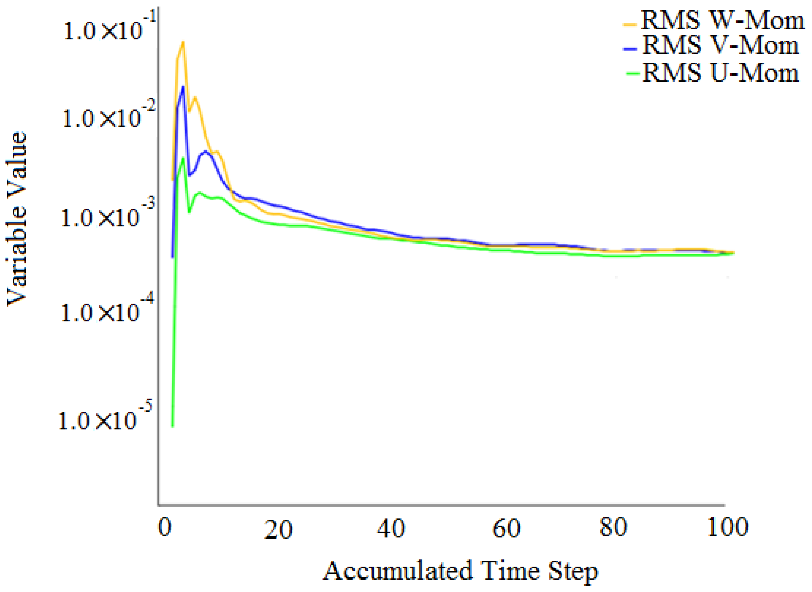 Applsci 11 07450 g004