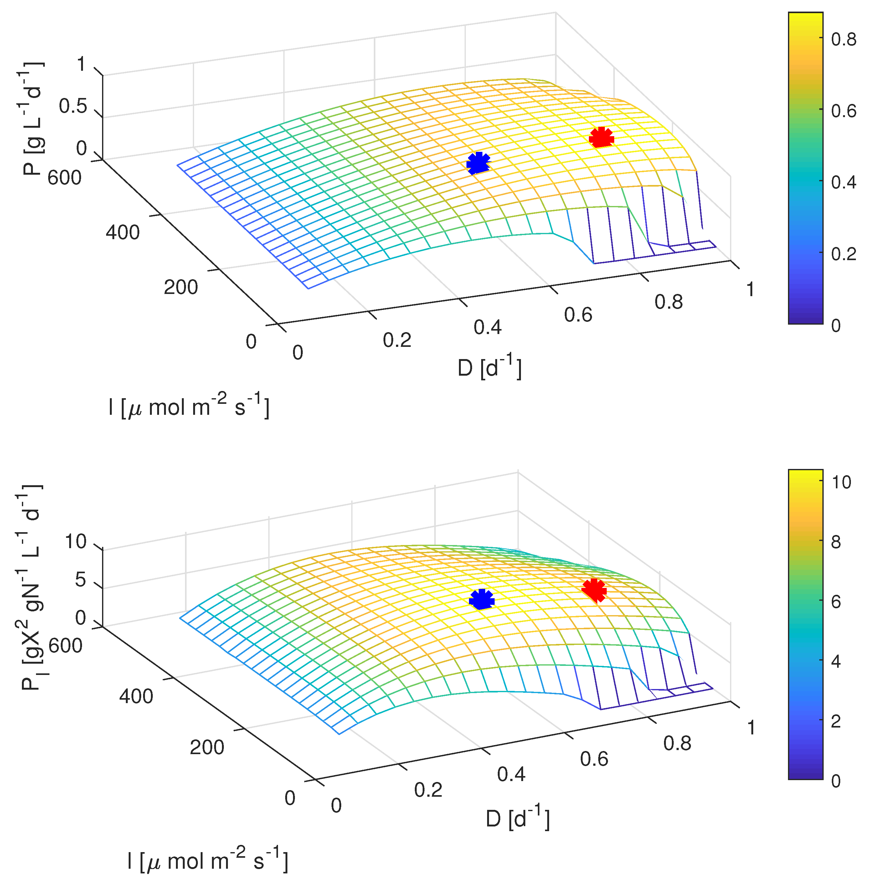 Applsci 11 07451 g002 550