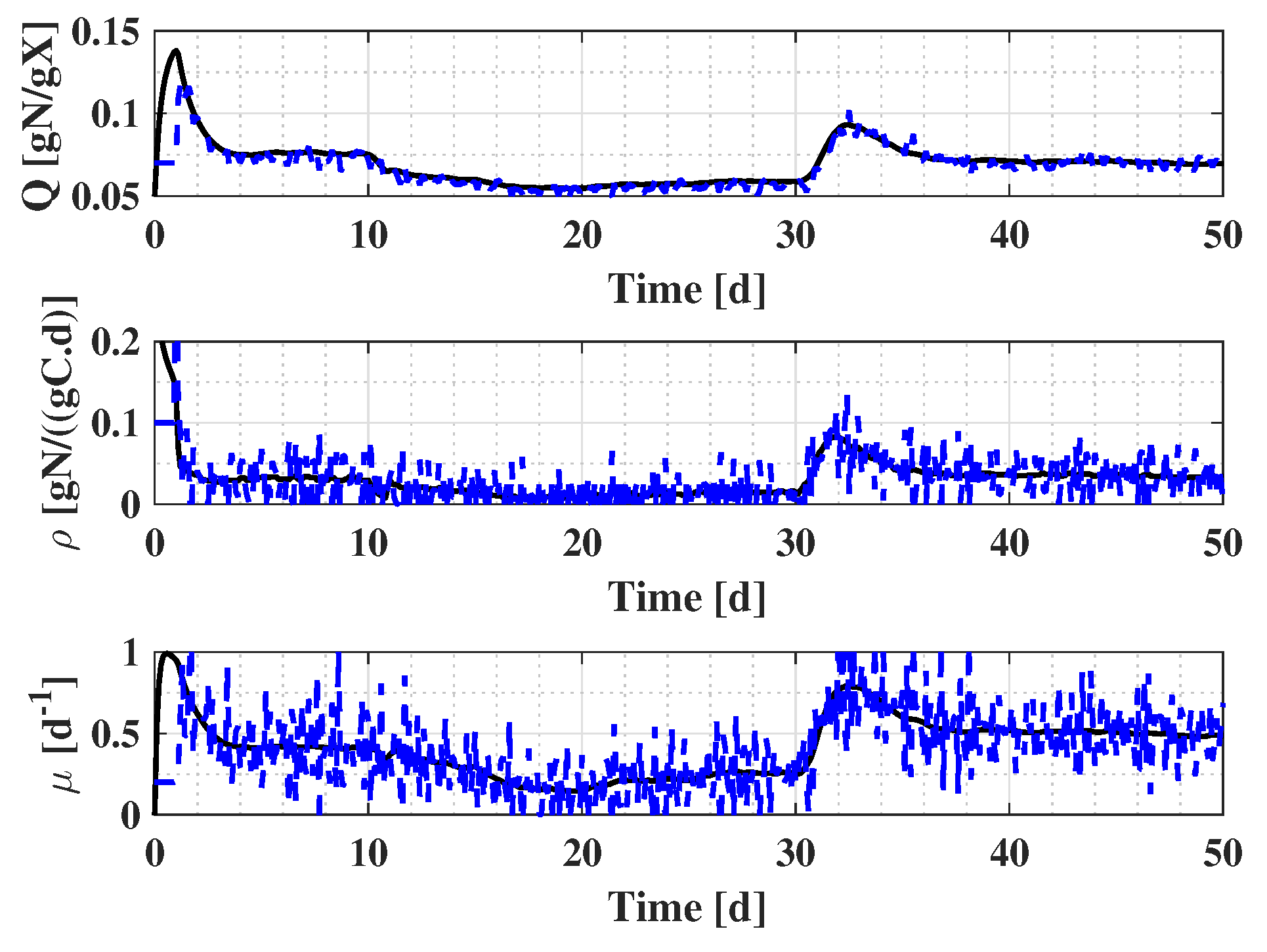 Applsci 11 07451 g003 550