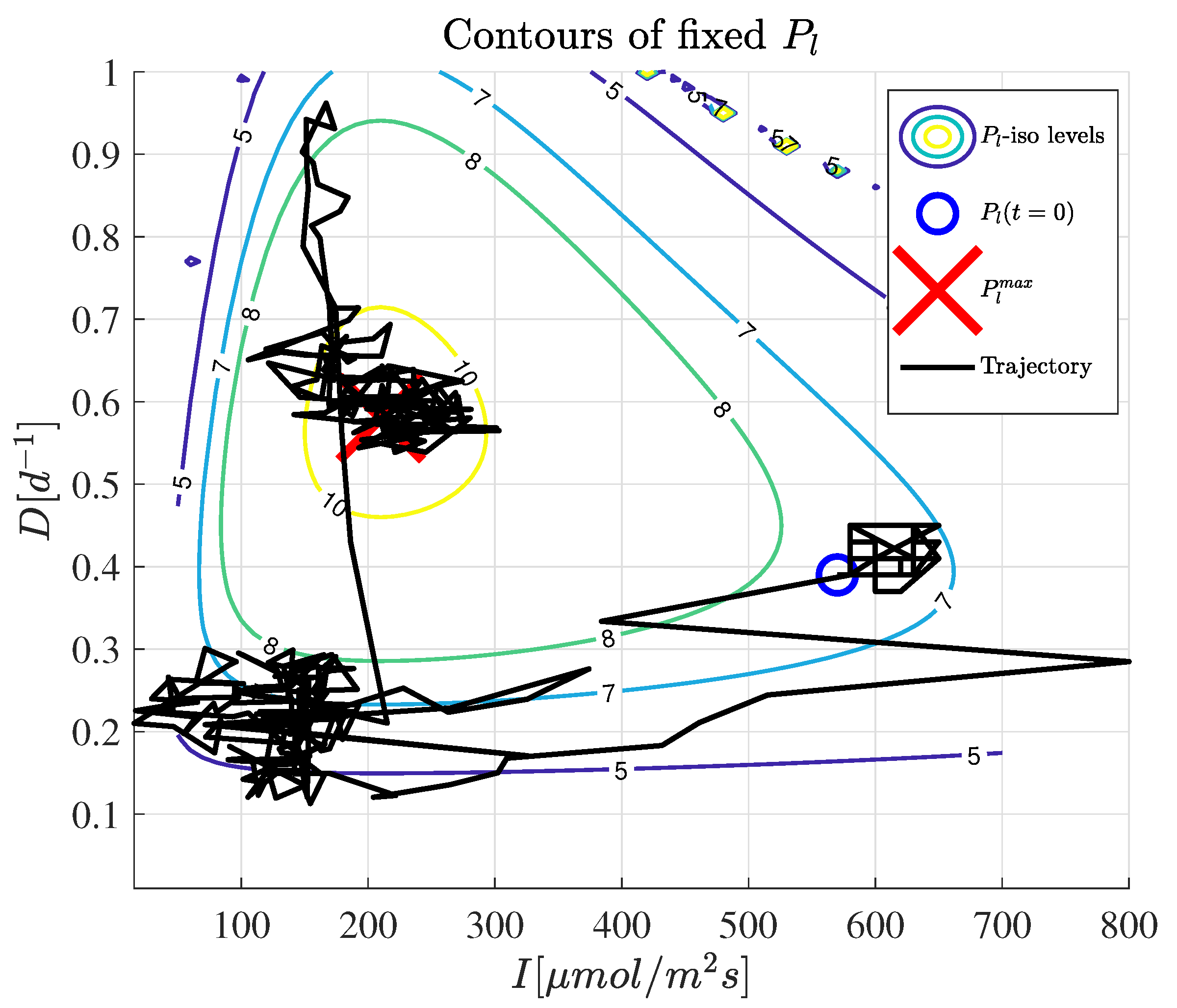 Applsci 11 07451 g005 550