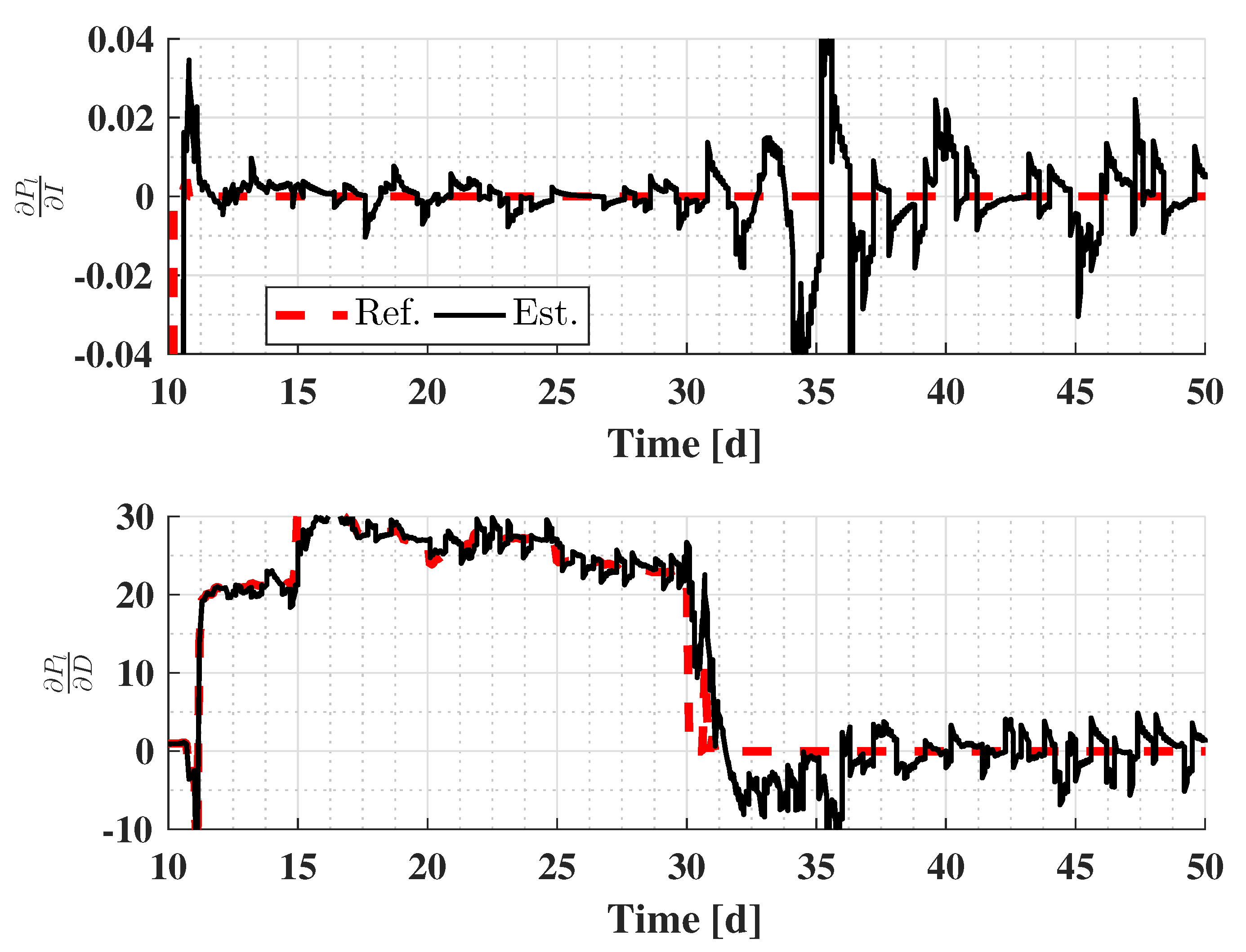 Applsci 11 07451 g006 550