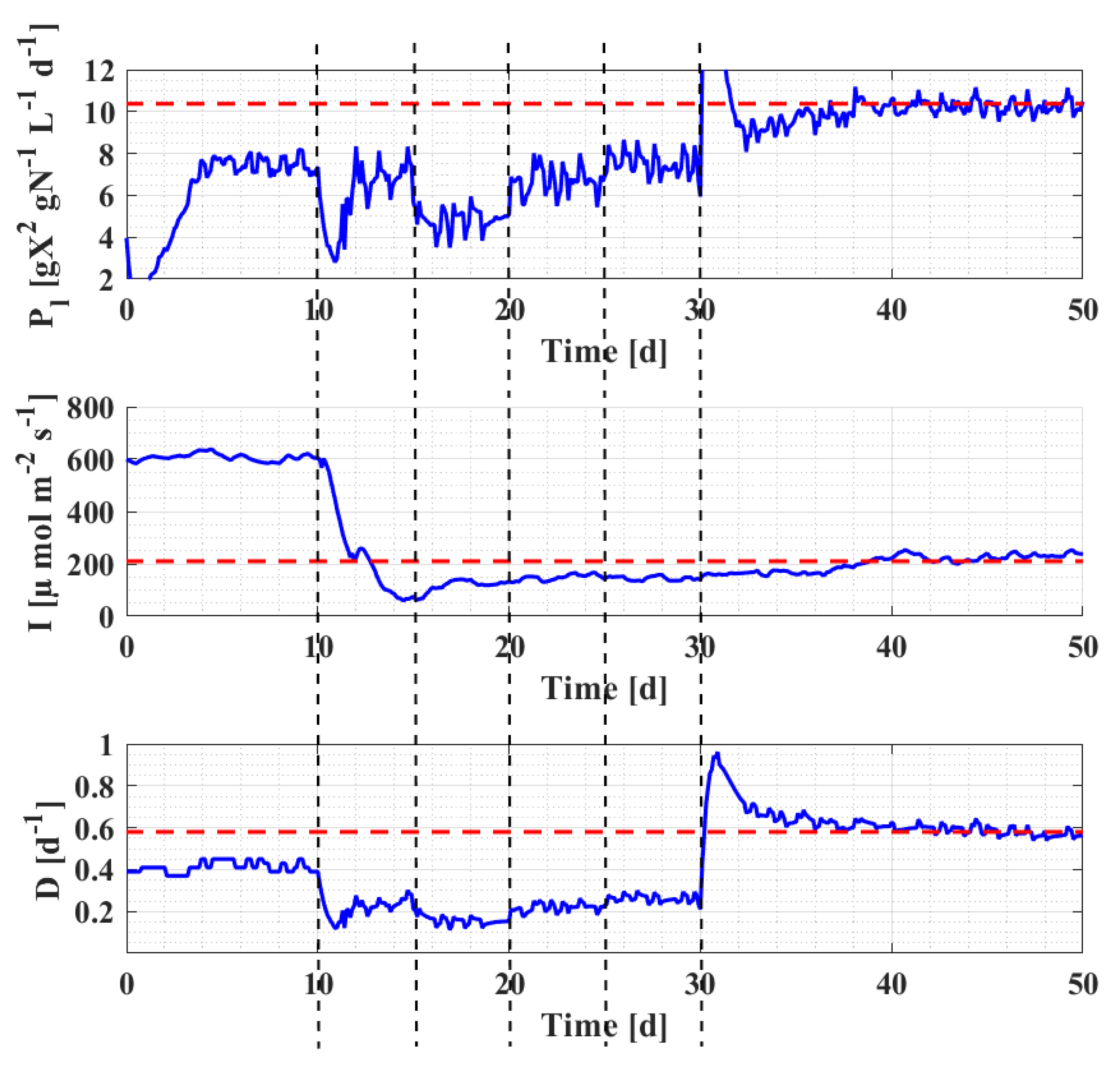 Applsci 11 07451 g007 550