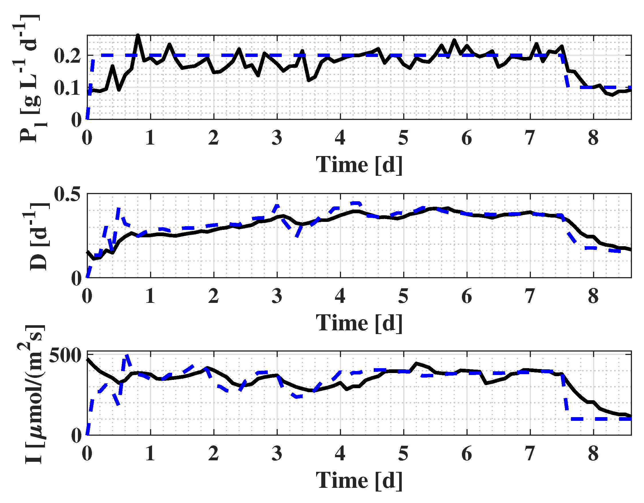 Applsci 11 07451 g009 550