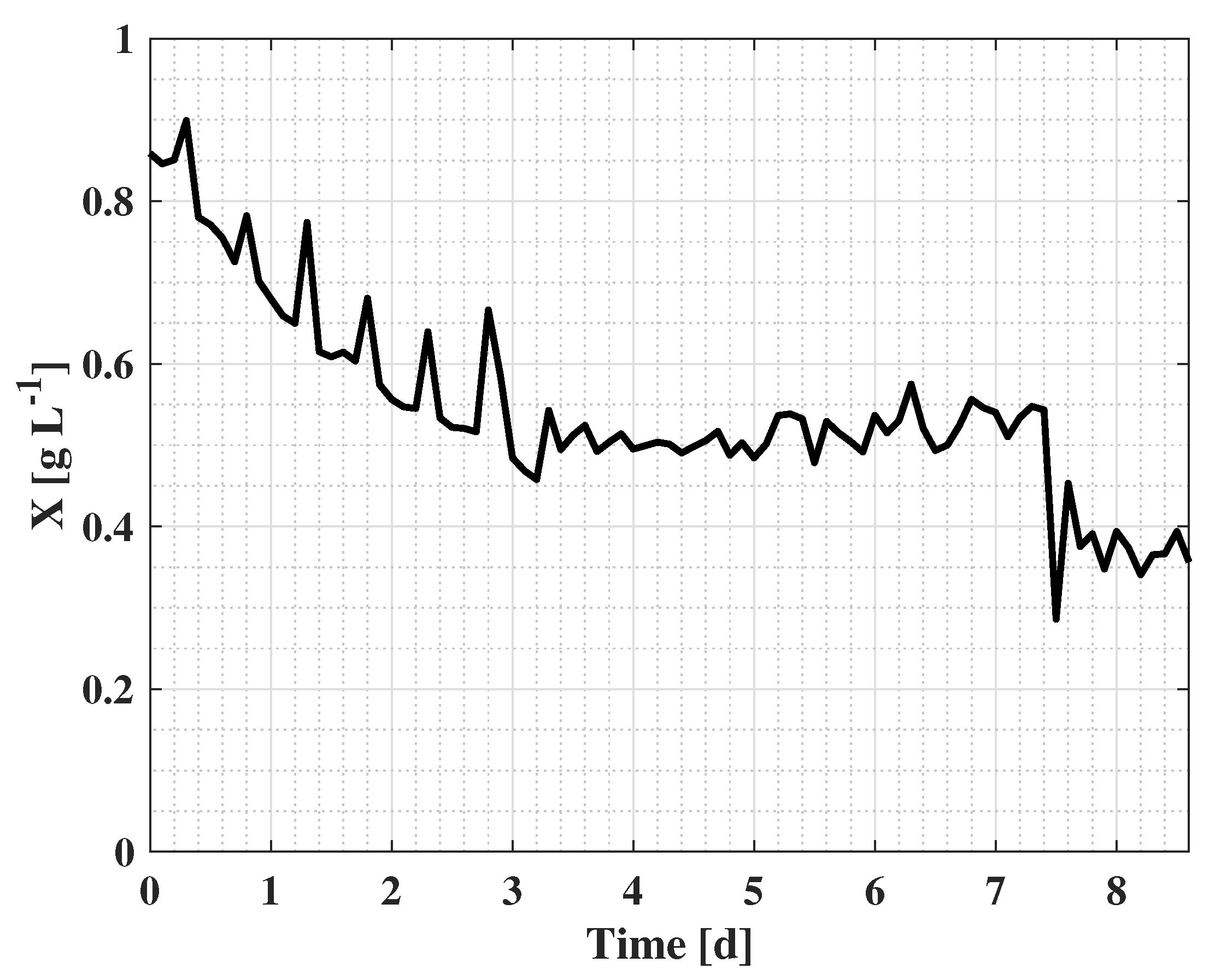 Applsci 11 07451 g010 550