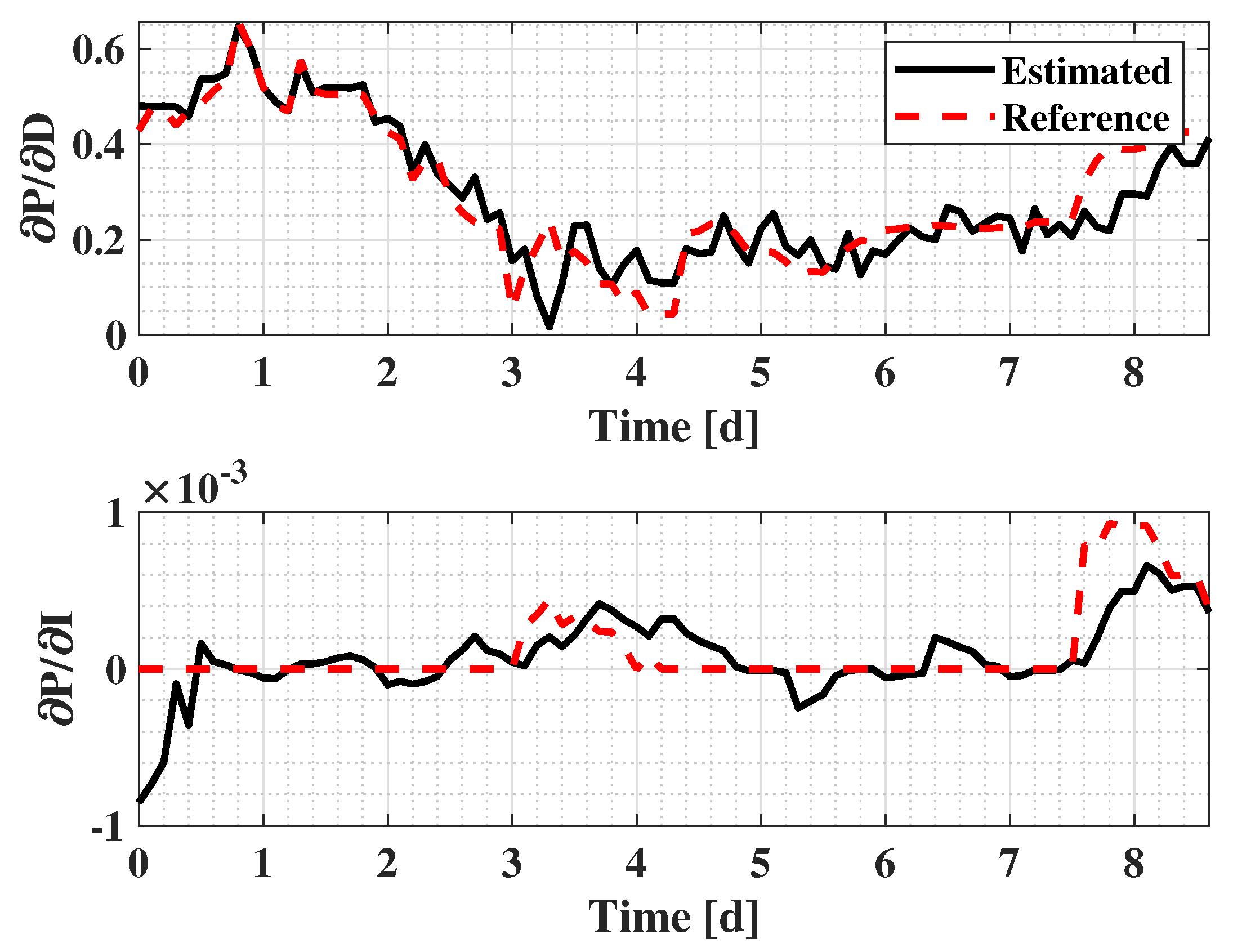 Applsci 11 07451 g011 550